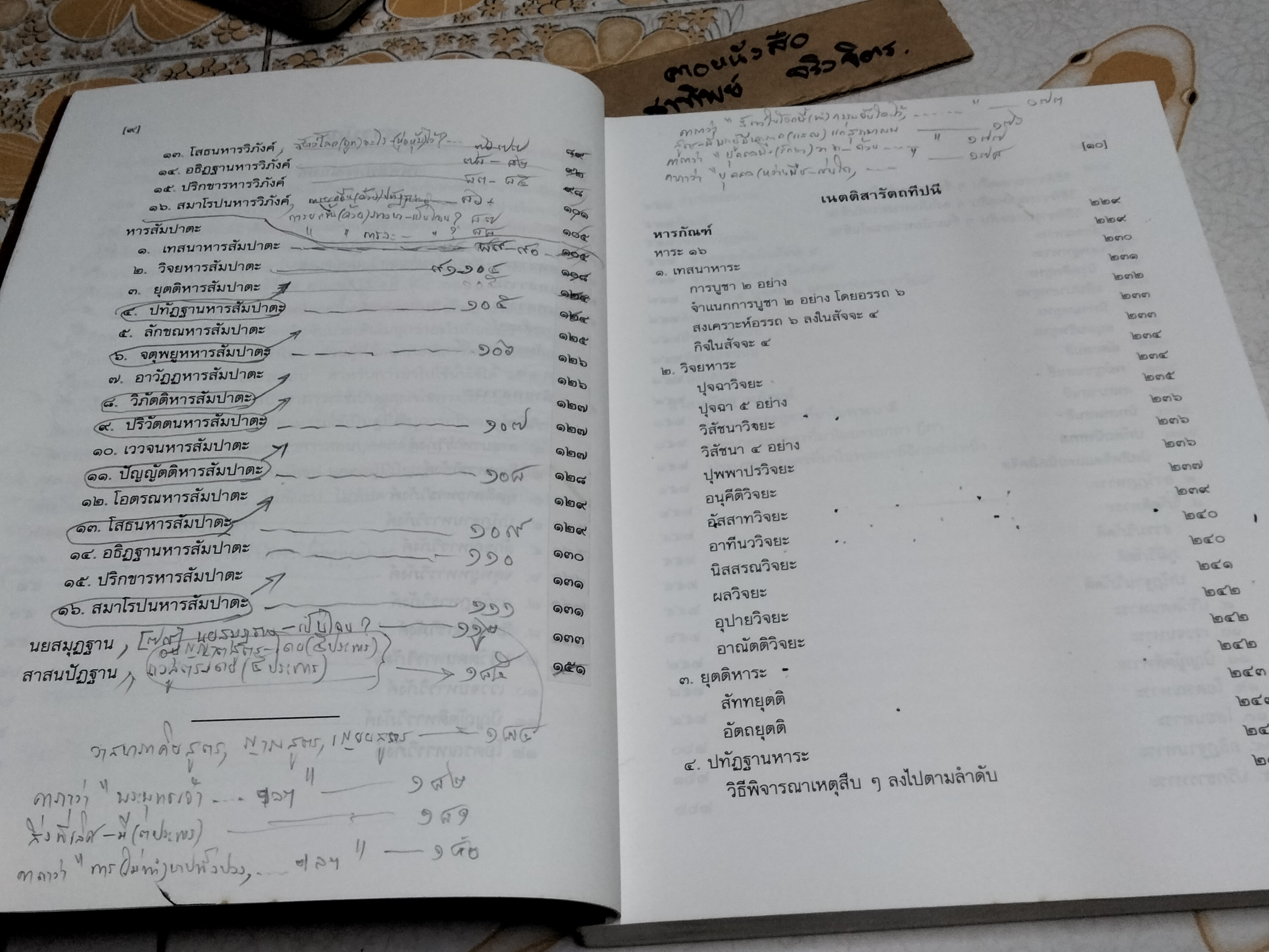 เนตติปกรณ์แปล และ เนตติสารัตถทีปนี โดย คุณารักษ์ นพคุณ พิมพ์ครั้งแรกพ.ศ 2544 **สินค้าหมด**