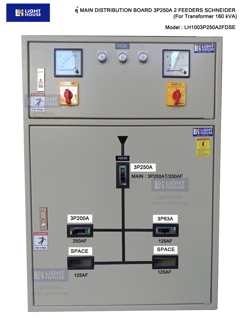 ตู้ MAIN DISTRIBUTION BOARD (MDB) 3P250A 2 FEEDERS SCHNEIDER (For Transformer 160 kVA)