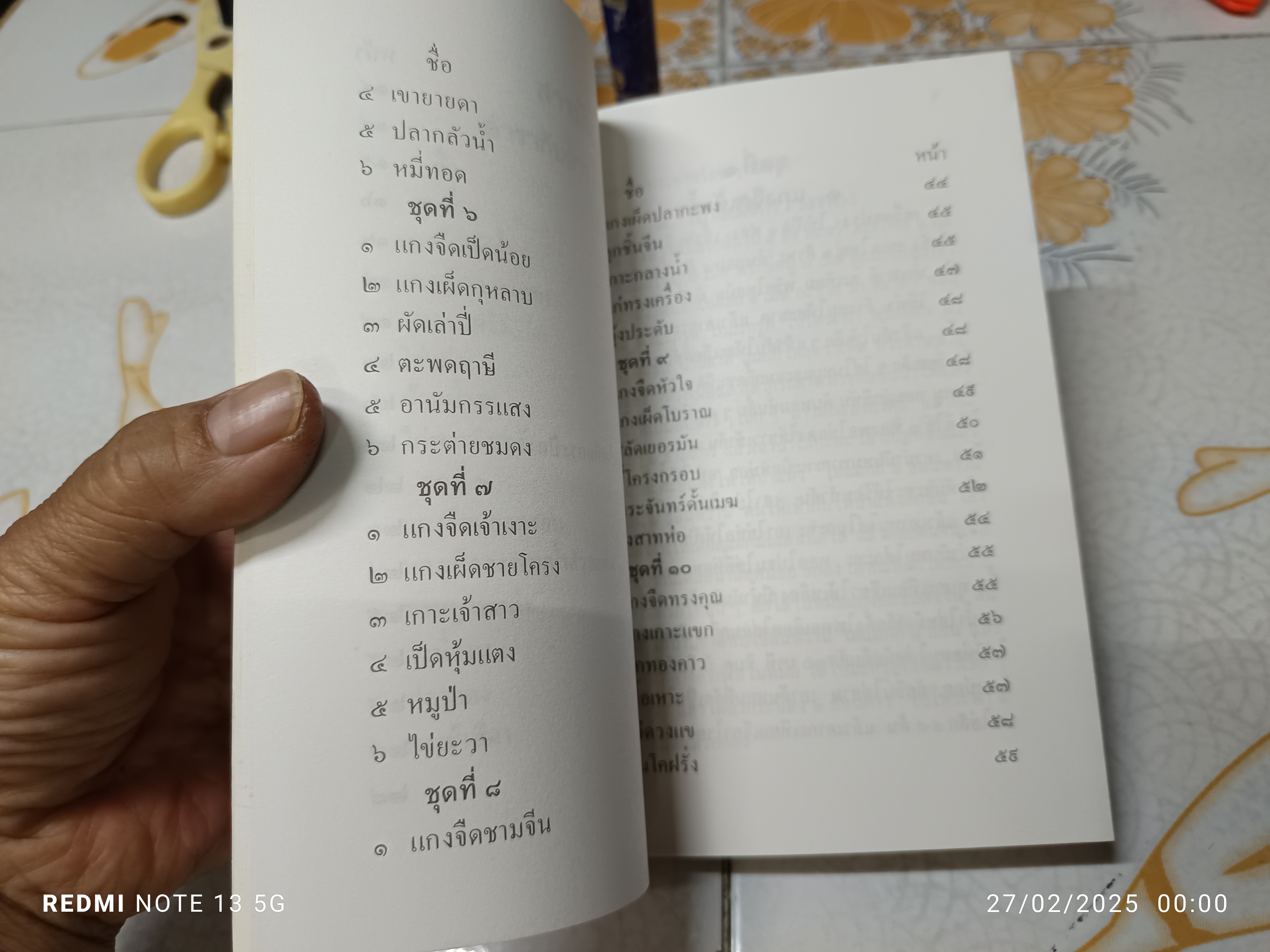 ตำรากับข้าวชุด : มี 10 ชุดๆ ละ 6 อย่าง นางภิรัตหิรัญการ (ละมุน รมยะปาล), เรียบเรียง. / อนุสรณ์งานพระราชทานเพลิงศพ นางภิรัติหิรัญการ **สินค้าหมด**