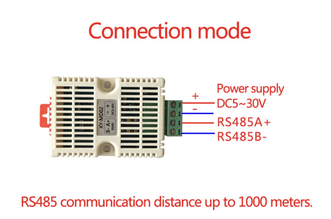 Temperature and Humidity RS485 เซนเซอร์วัดอุหภูมิ ความชื้น