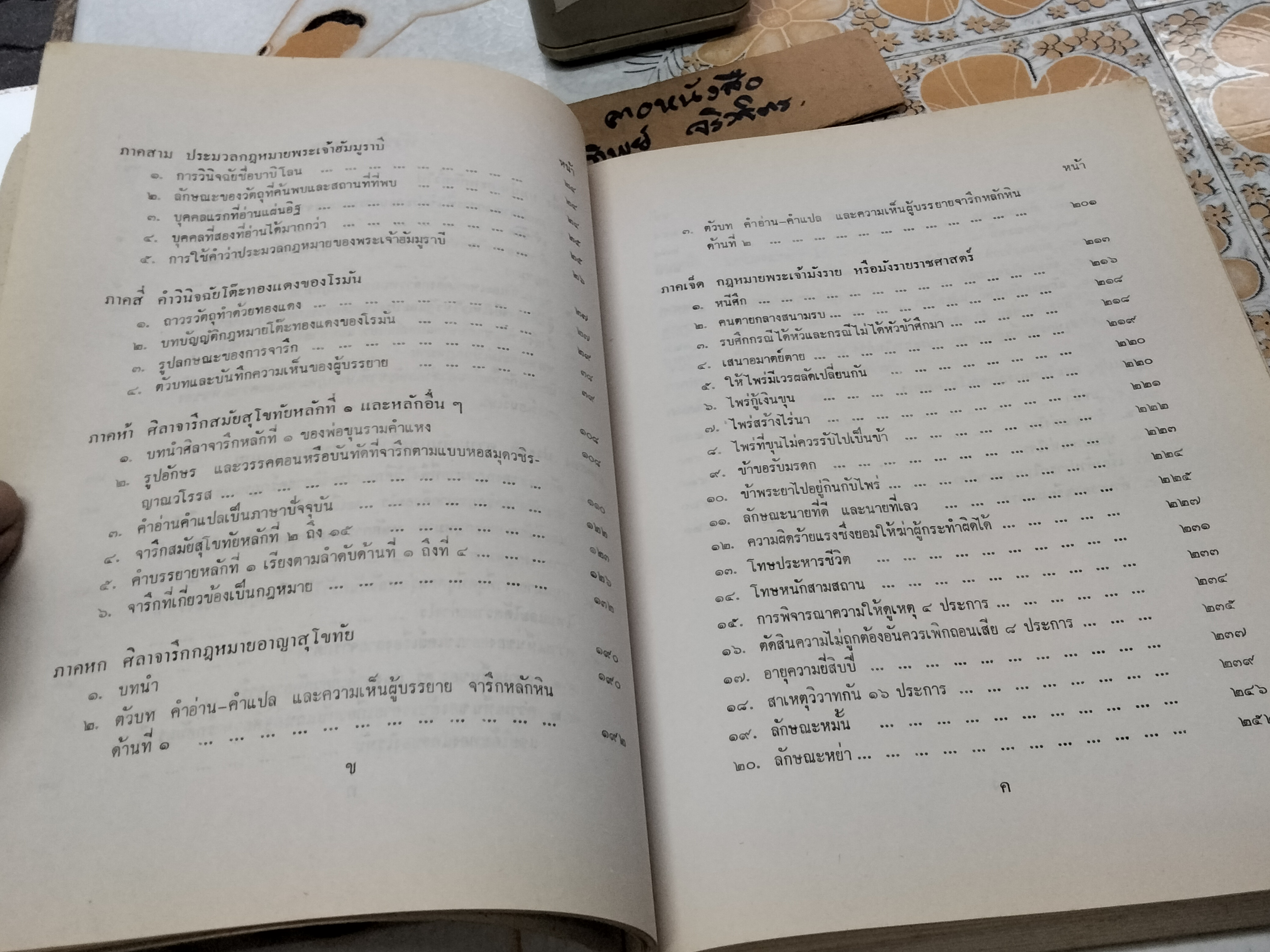 ประวัติศาสตร์กฎหมาย ชั้นปริญญาโท อนุสรณ์งานพระราชทานเพลิงศพ หลวงสุทธิวาทนฤพุฒิ (สอ้าน รมยานนท์) เมื่อวันที่ 30 มกราคม 2529 **สินค้าหมด**