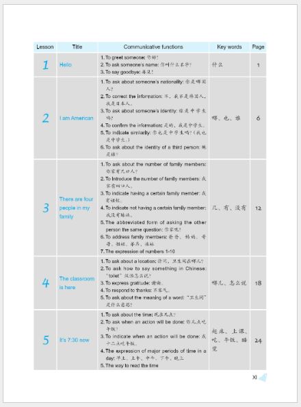 แบบเรียนภาษาจีน Hey! Hanyu เล่ม A+MP3 嘿！汉语 课本（上）+MP3 Hey, Chinese! Textbook Vol. A+MP3