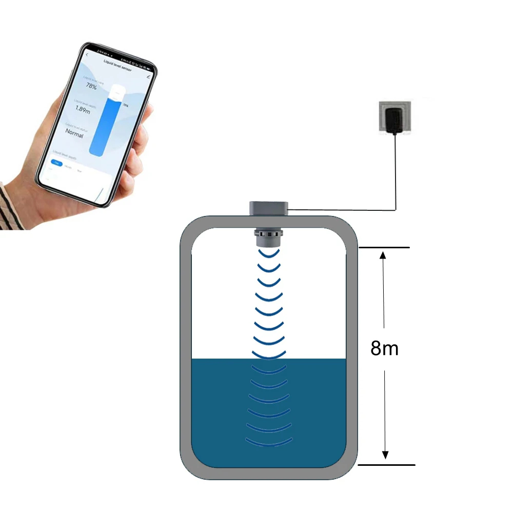 เซนเซอร์วัดระดับน้ำในถัง Tuya Smart Life Wifi แบบมีจอแสดงผลติดกับเซนเซอร์