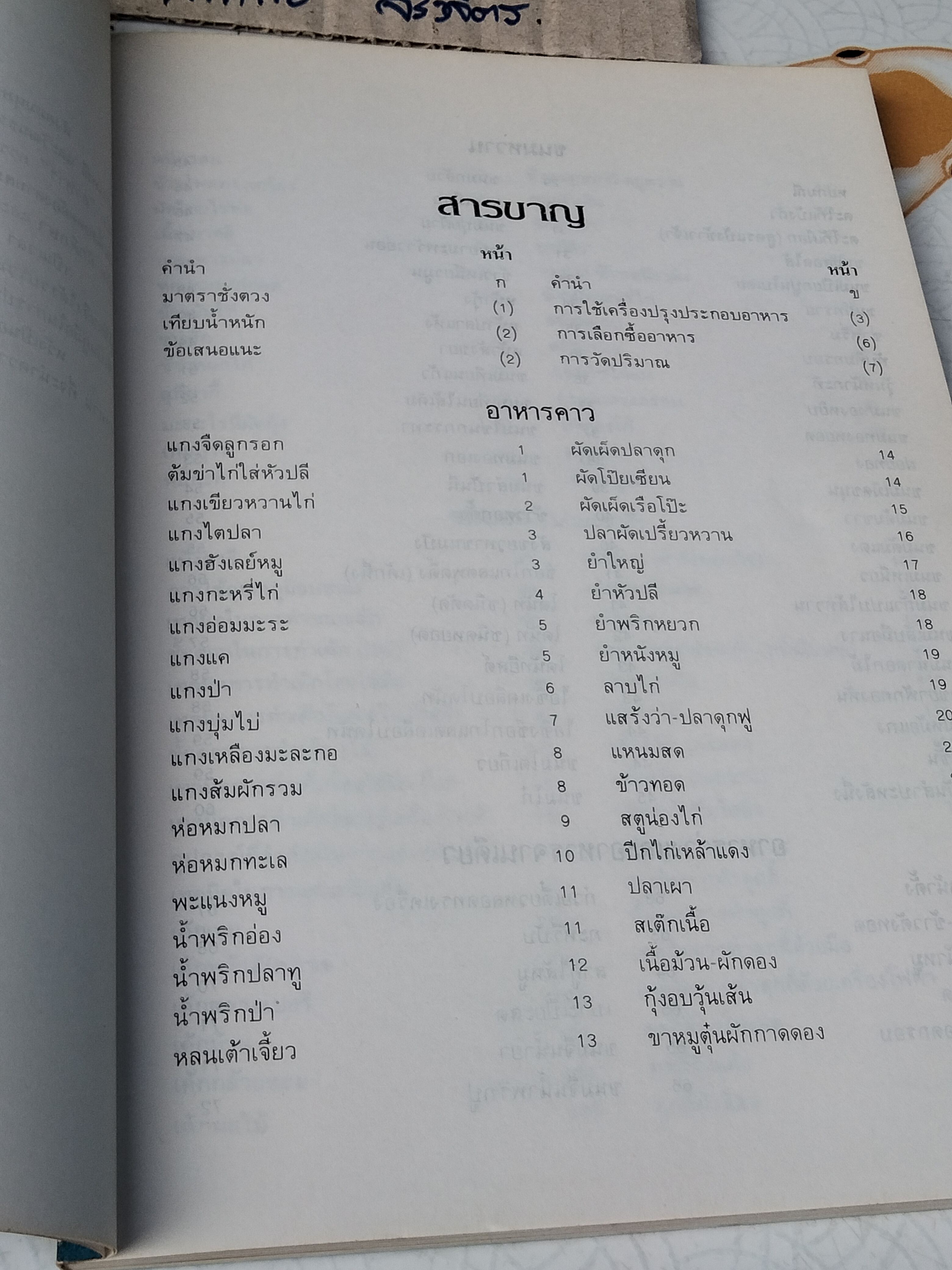 อาหาร-ขนม โดยอาจารย์เสริมพร สาตรพันธุ์ แห่งวิทยาลัยสารพัดช่างพระนคร **สินค้าหมด**