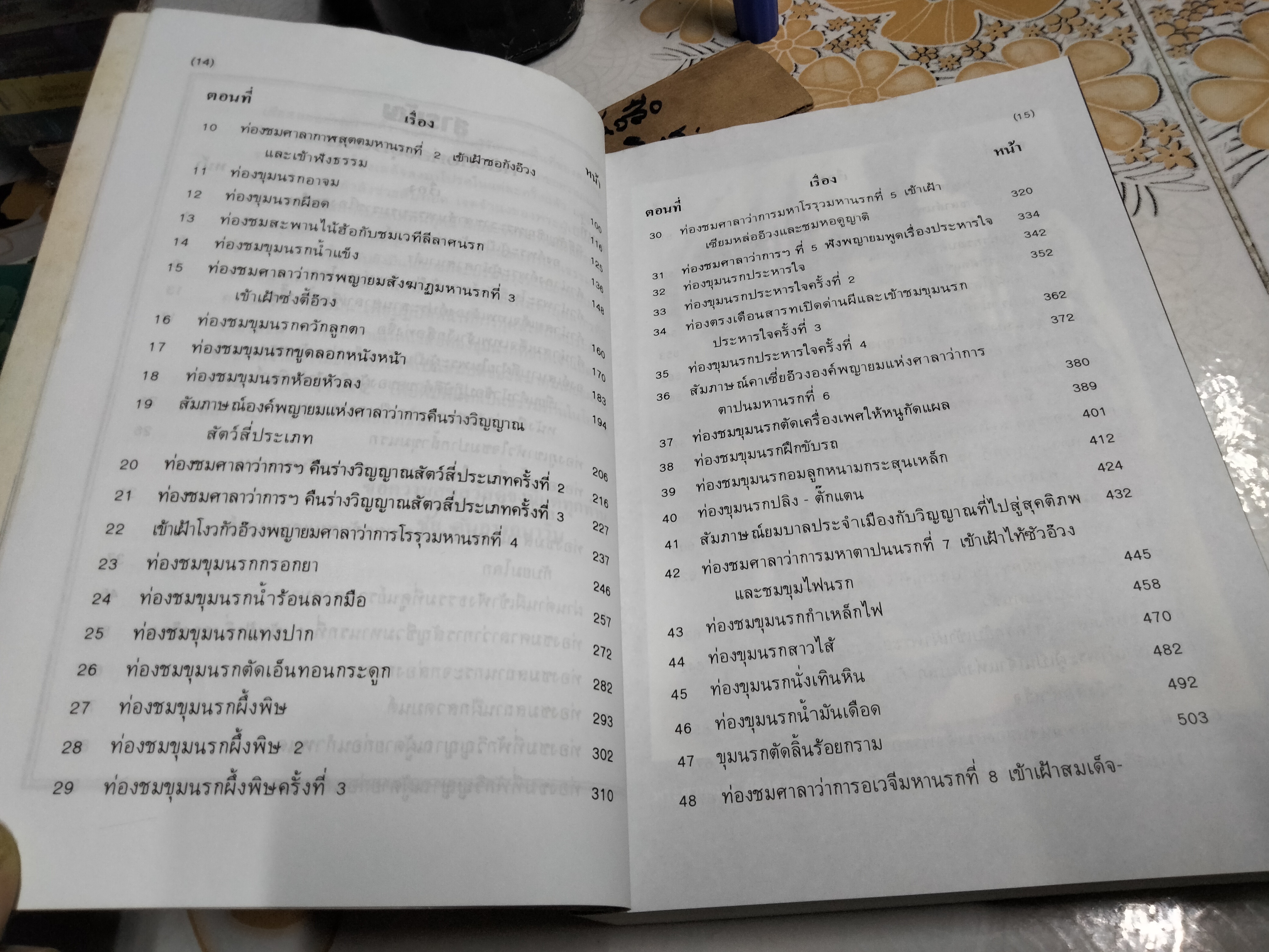 ท่องขุมนรก