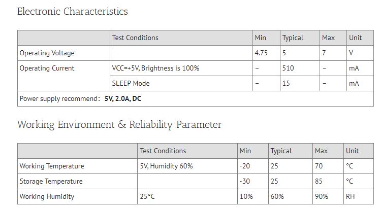 จอ Nextion Intelligent NX8048K070 7.0″ HMI Resistive Touch Display with enclosure