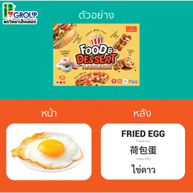 Mornington Flashcard ชุดการ์ดคำศัพท์ ขนาด A5 แฟลชการ์ด 3 ภาษา