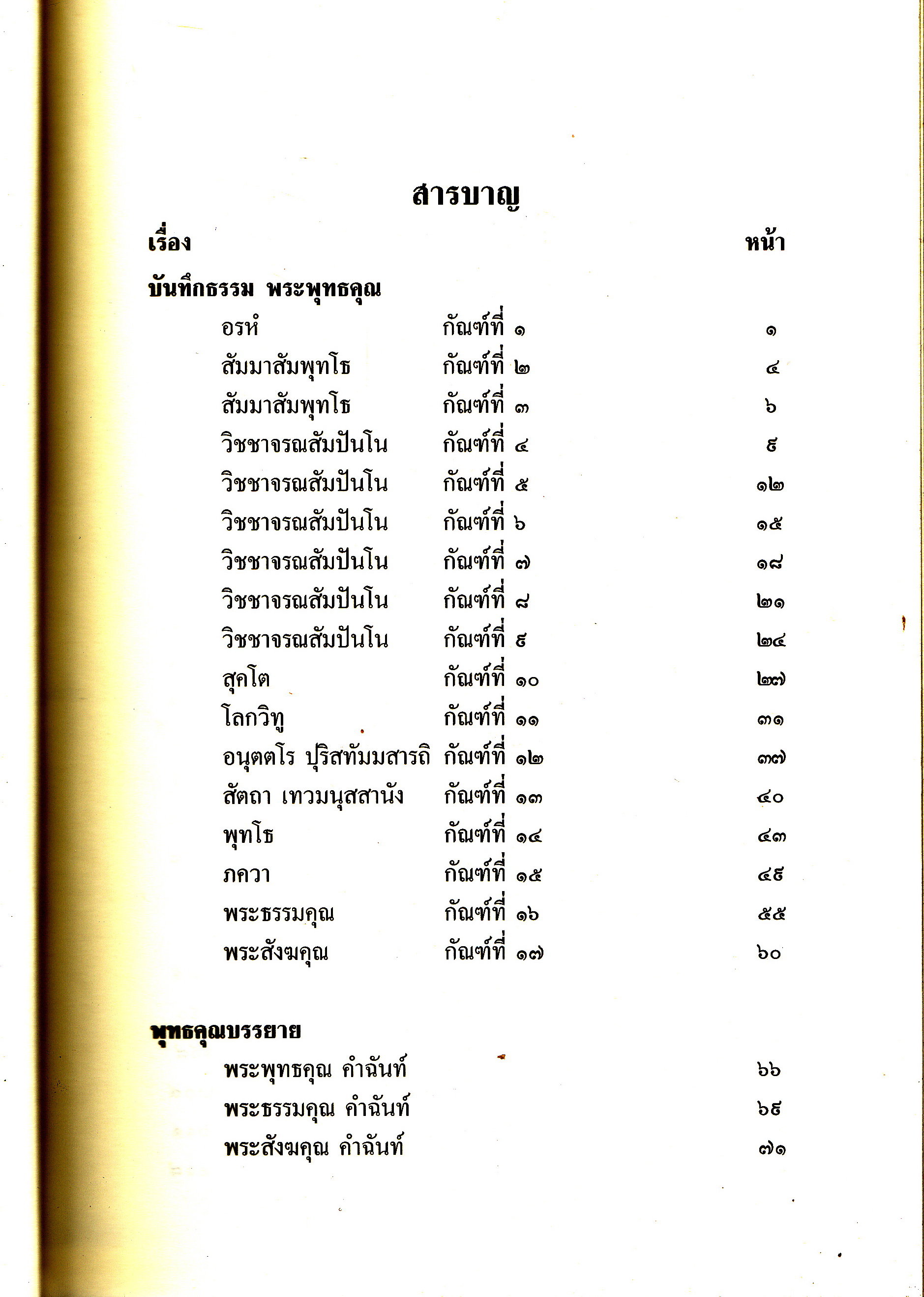 หนังสือพระธรรมเทศนา ชุดที่ 1 เล่ม 1-2 ของ พระอุบาลีคุณูปมาจารย์ (สิริจนฺโท จันทร์) ครบ 150 ปี พระอุบาลีคุณูปมาจารย์ ** สินค้าหมด **