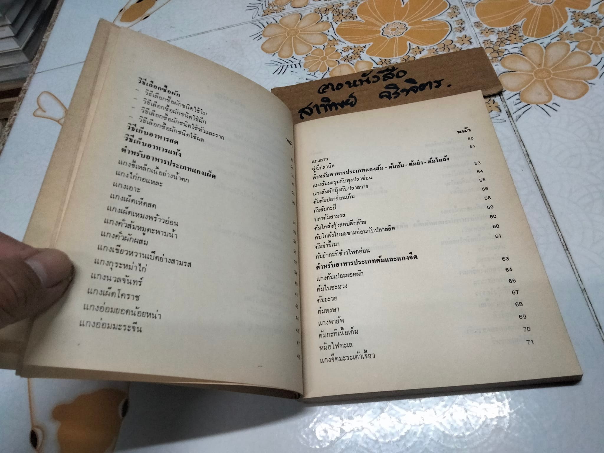 อาหารและขนมไทย (เล่ม 2) โดย จรรยา สุบรรณ์ **สินค้าหมด**