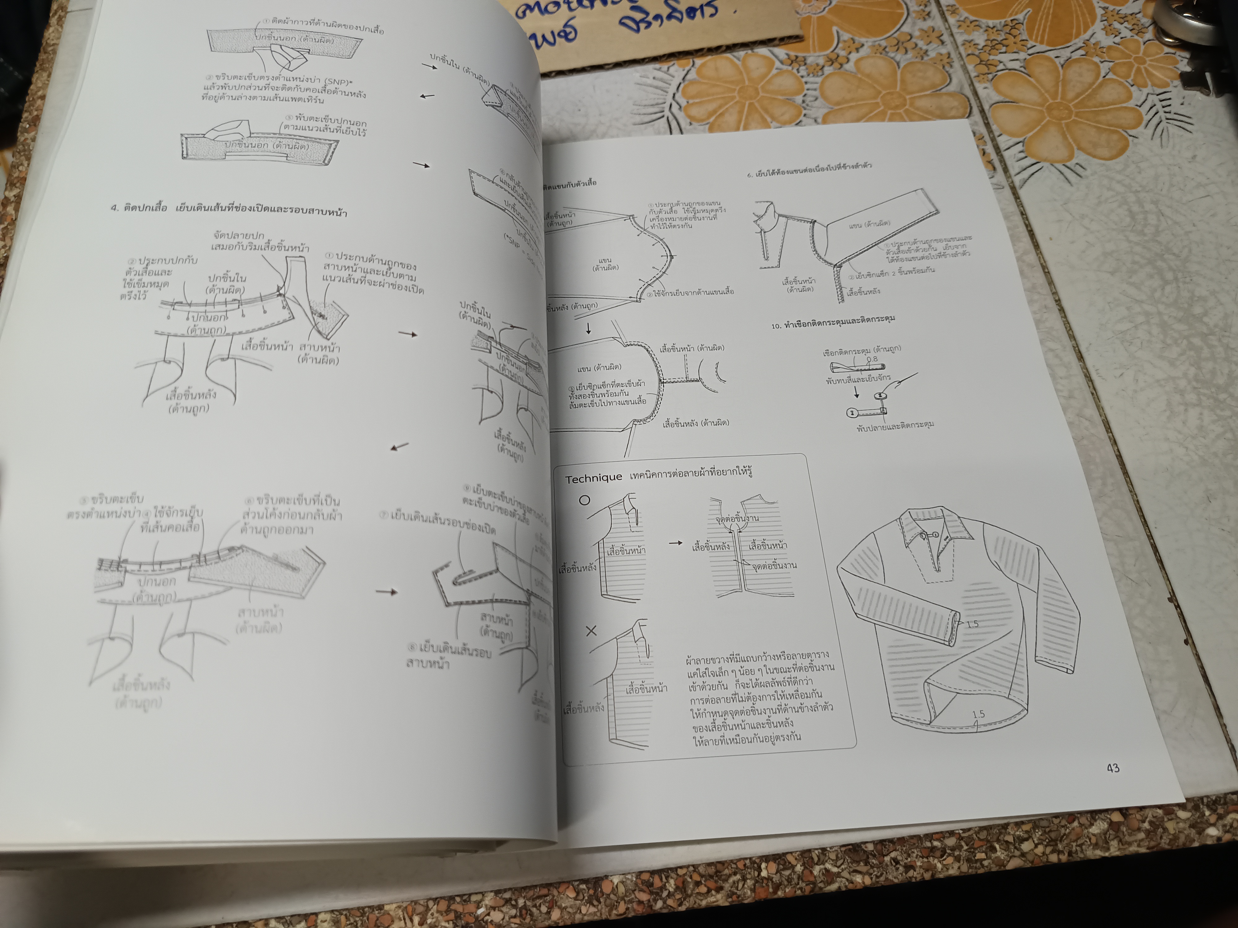 my favorite shirt เสื้อเชิ้ตตัวโปรด โดย machiko kayaki (มาจิโกะ คายากิ) แปล บัณฑิตา ธราภพ สำนักพิมพ์ : บ้านและสวน Dressmaking Series **สินค้าหมด**