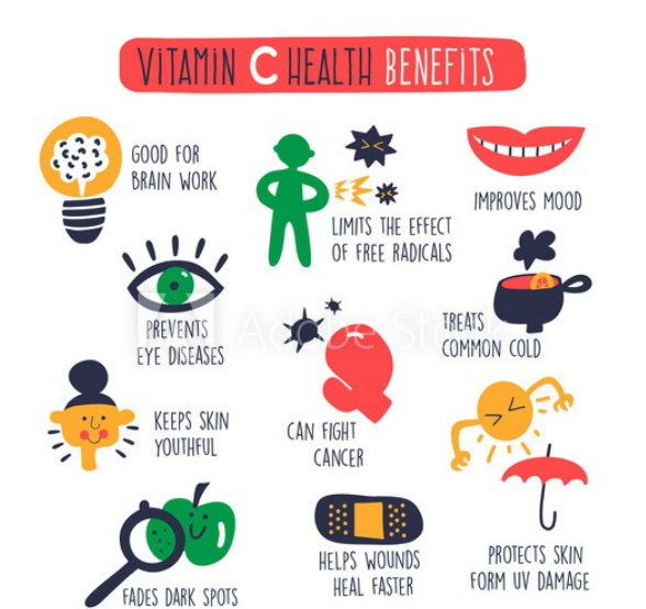 ChildLife®Essentials, Liquid Vitamin C, Natural Orange Flavor 118.5mL วิตามินซีแบบน้ำ สำหรับเด็ก 6 เดือนขึ้นไป