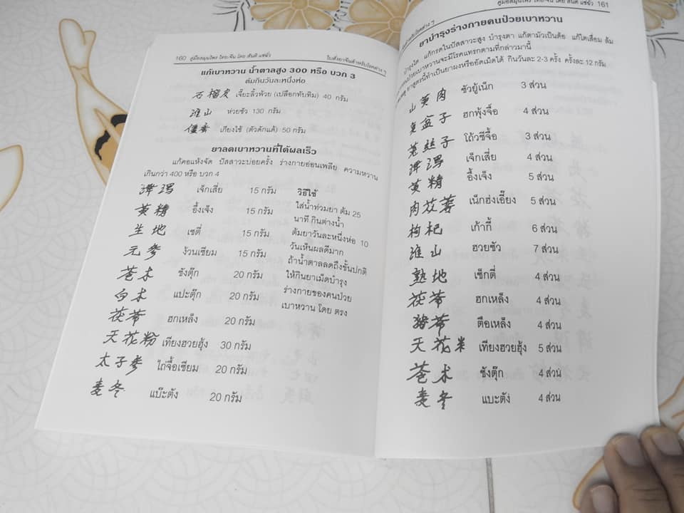 คู่มือสมุนไพร ไทย-จีน โดย สันติ แซ่ฉั่ว **สินค้าหมด**