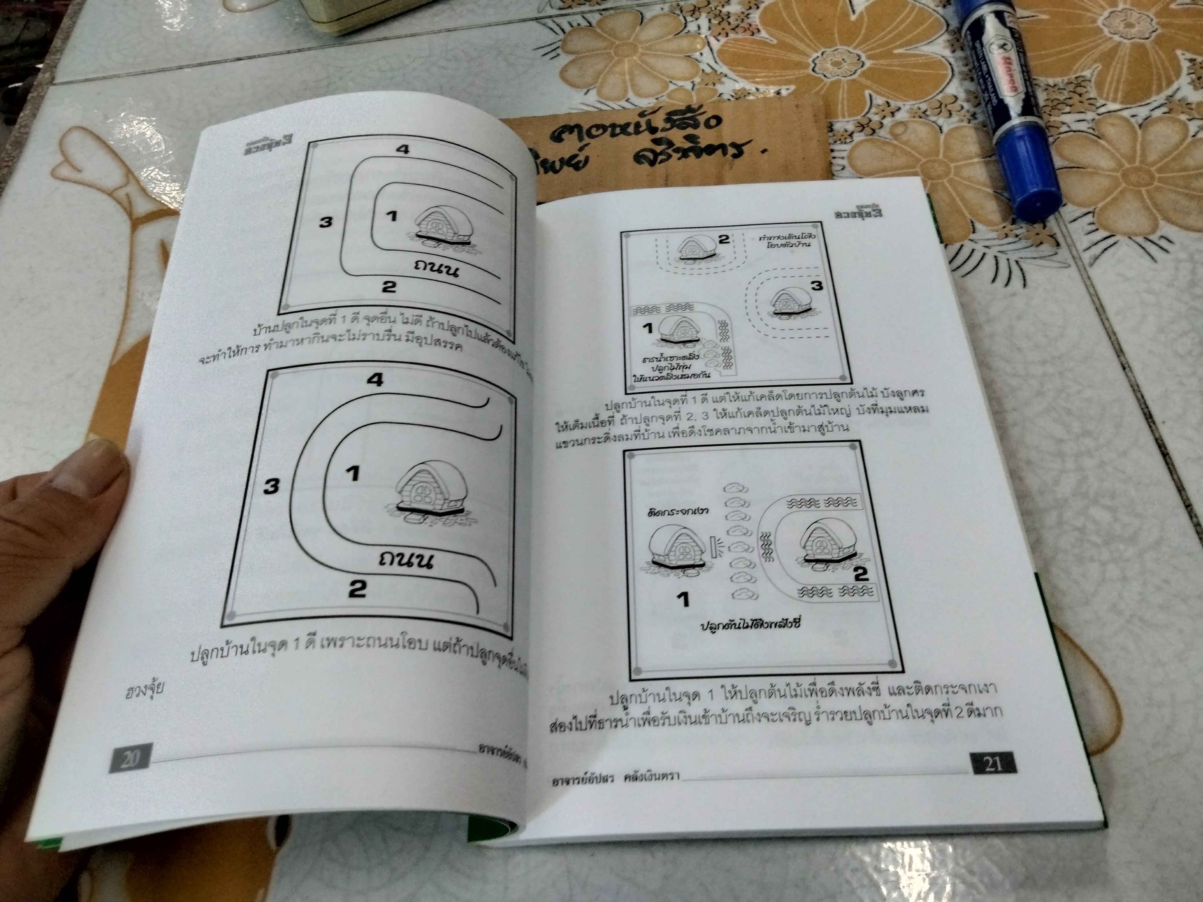 ถอดรหัสฮวงจุ้ย 3 - คู่มือเคล็ดลับชีวิตเปลี่ยนได้ด้วยฮวงจุ้ย โดย ซินแสคลังจินดา คลังเงินตรา, อัปสร คลังเงินตรา