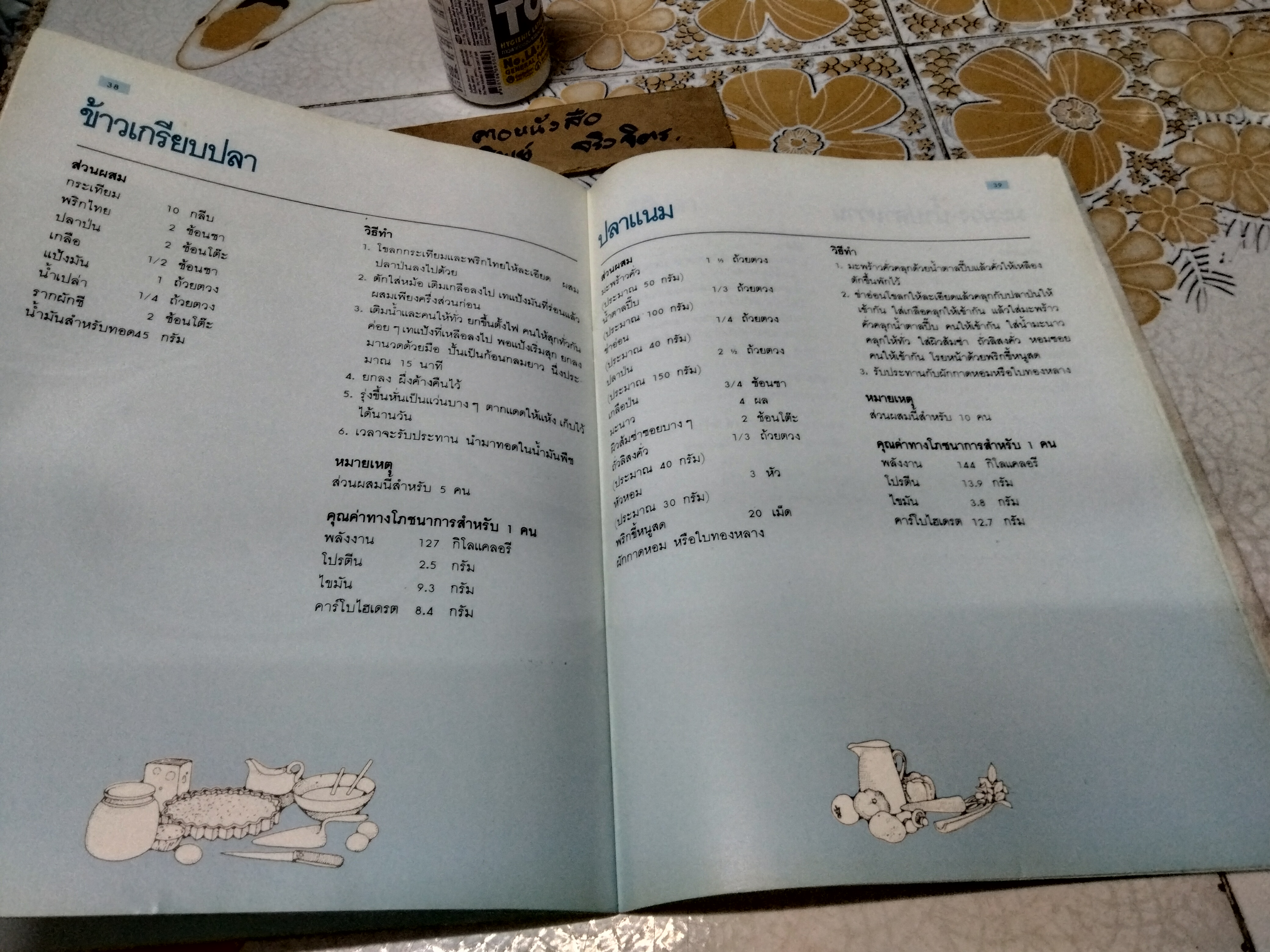 ตำรับอาหารโปรตีนจากปลาป่น จัดทำโดย กองโภชนาการ กรมอนามัย กระทรวงสาธารณสุข พ.ศ.2533 **สินค้าหมด**