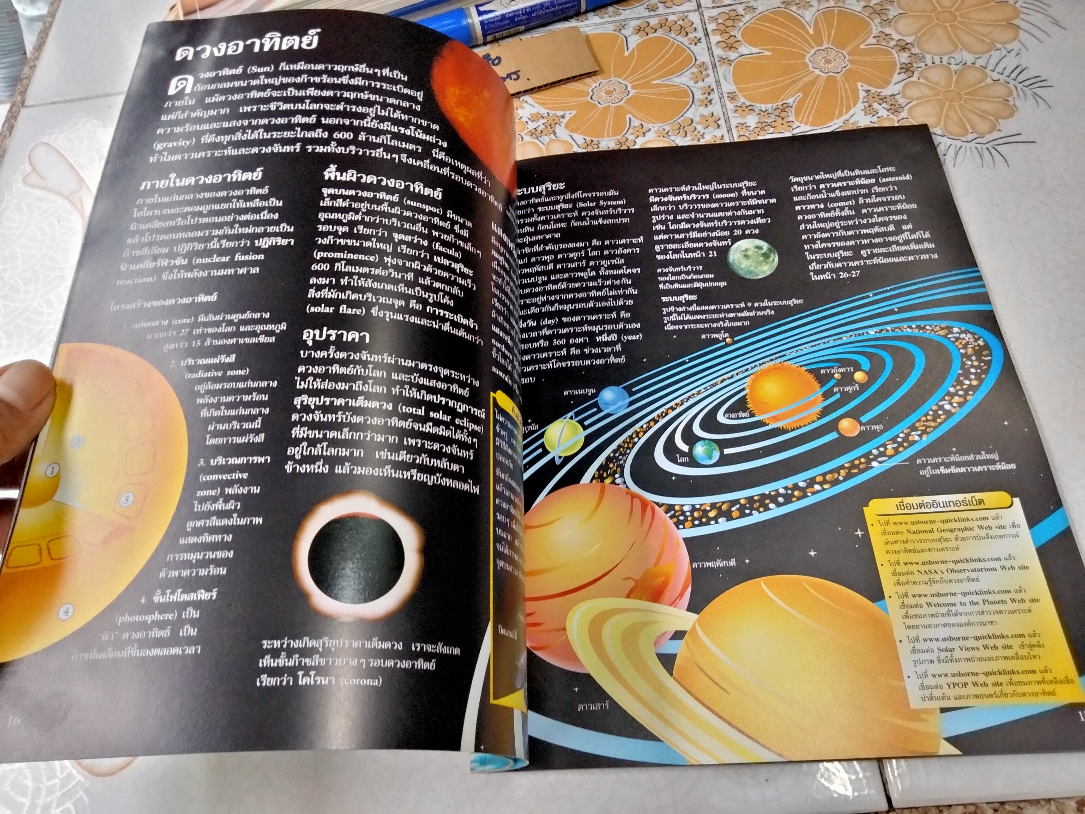 นิพนธ์ ทรายเพ็ชร์ แปล พิมพ์ครั้งแรก พ.ศ 2547โลกและอวกาศ earth and space - นิพนธ์ ทรายเพ็ชร์ แปล พิมพ์ครั้งแรก พ.ศ 2547