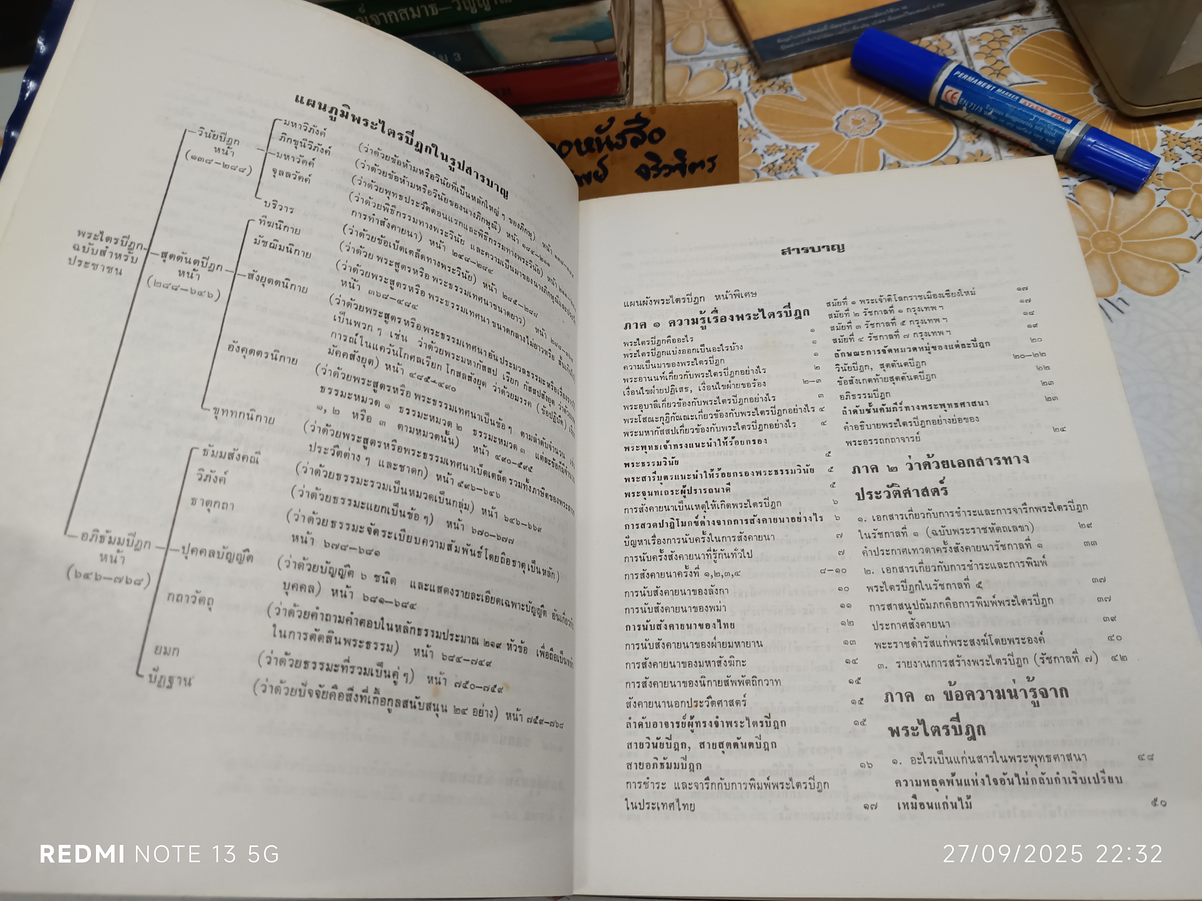พระไตรปิฎก ฉบับสำหรับประชาชน (รวมเล่มเดียวจบ) สุชีพ ปุญญานุภาพ จัดทำ พิมพ์ครั้งที่ 7/2526