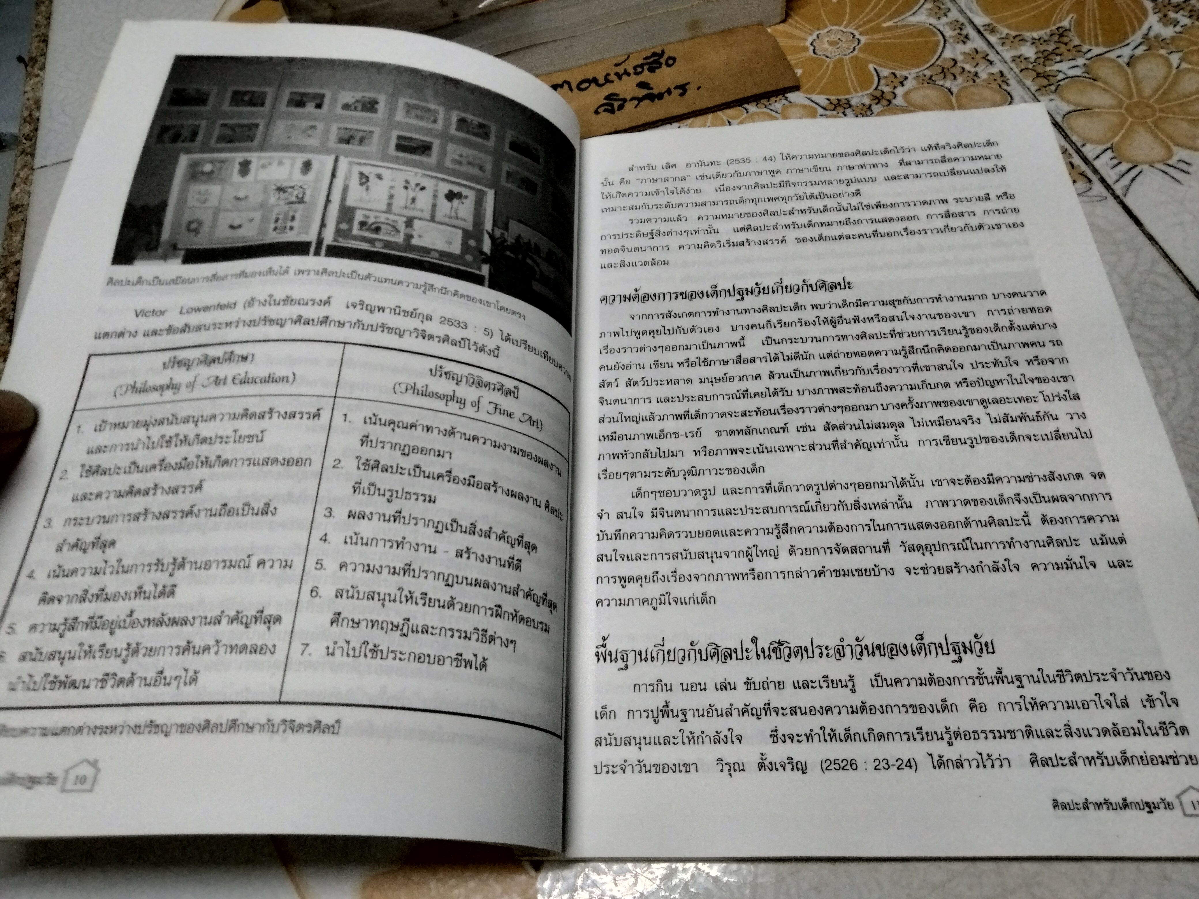 ศิลปะสำหรับเด็กปฐมวัย ผศ.สิริพรรณ ตันติรัตน์ไพศาล พิมพ์ครั้งแรก พ.ศ 2545 , ชมรมเด็ก