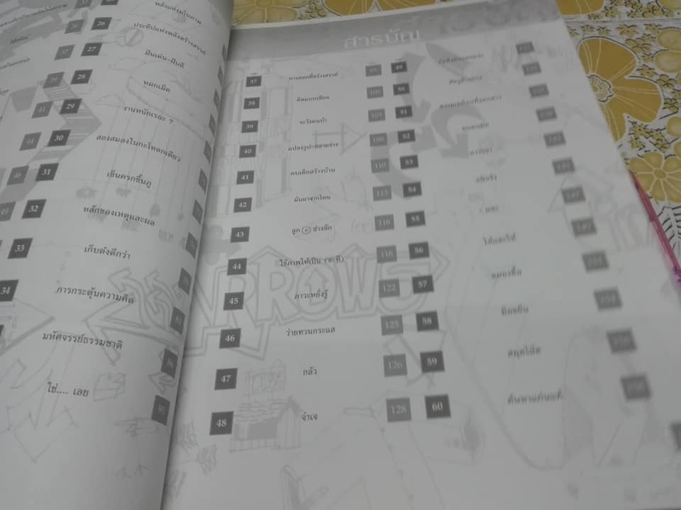 คิดแบบ GENIUS (Wake Up Your Creative Genius) by Kurt Hanks & Jay Parry , ทวี ลักษมีวัฒนา แปล **สินค้าหมด**