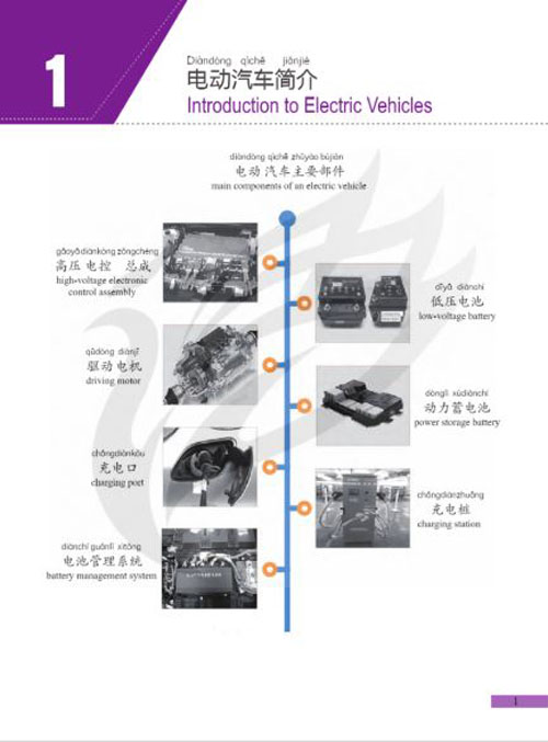 แบบเรียนภาษาจีนยานยนต์ Chinese + Automotive Service Engineering Technology (ระดับสูง) 中文+汽车工程服务技术（高级) Chinese + Automotive Service Engineering Technology (Advanced)