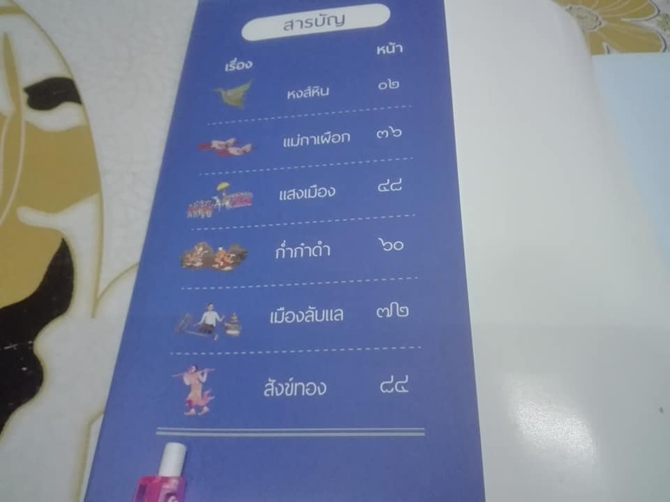 ผ่อผนัง ฟังนิทาน - โดย อู่ทอง ประศาสน์วินิจฉัย หนังสือดีสำหรับเด็ก รางวัล สพฐ.ปี 2561 **สินค้าหมด**