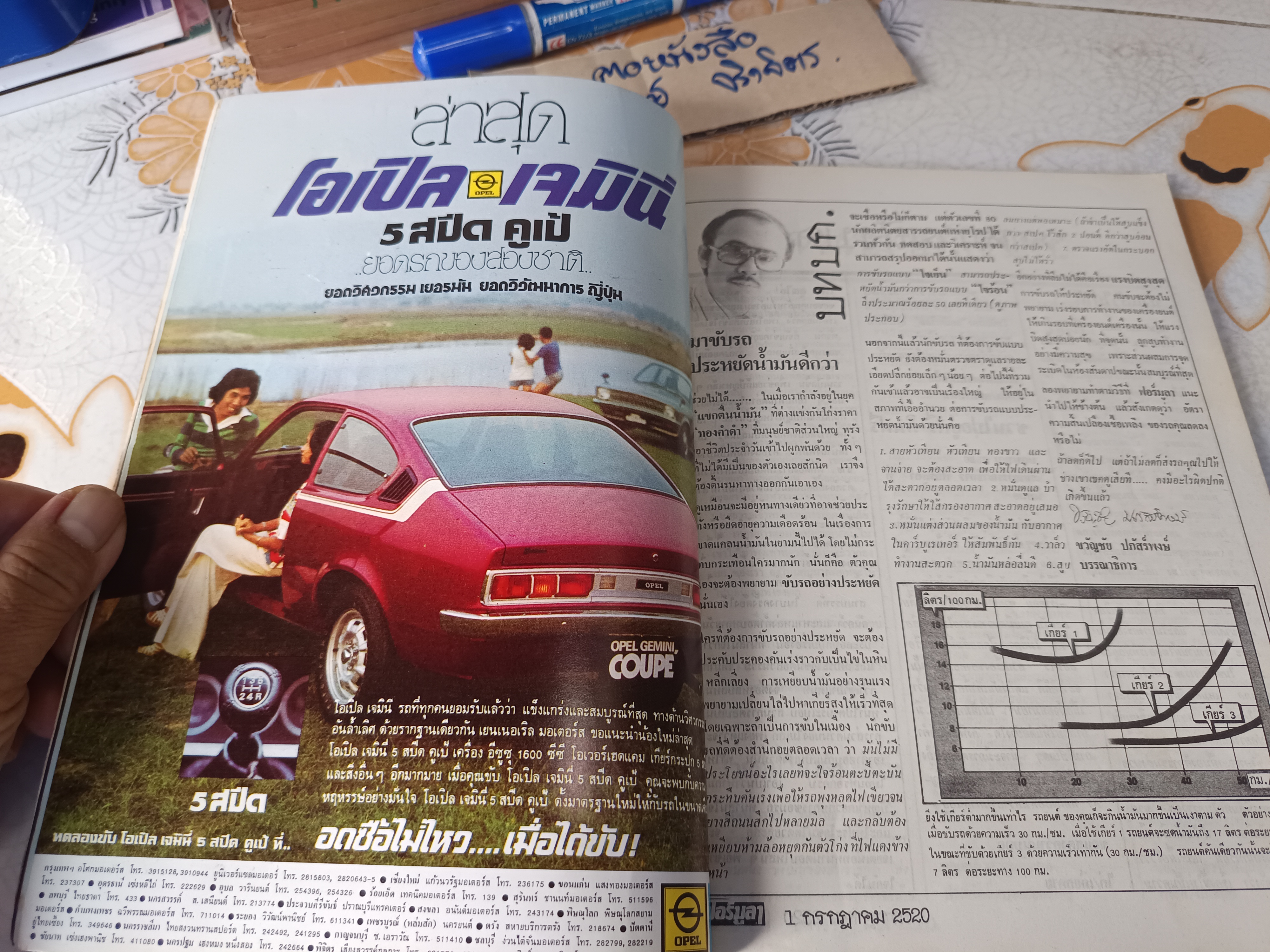 นิตยสาร ฟอร์มูลา ฉบับที่ 4 ปีที่ 2 กรกฎาคม 1977(2520) ..ทดลองขับ กาแลนท์ แลมบ์ดา **สินค้าหมด**