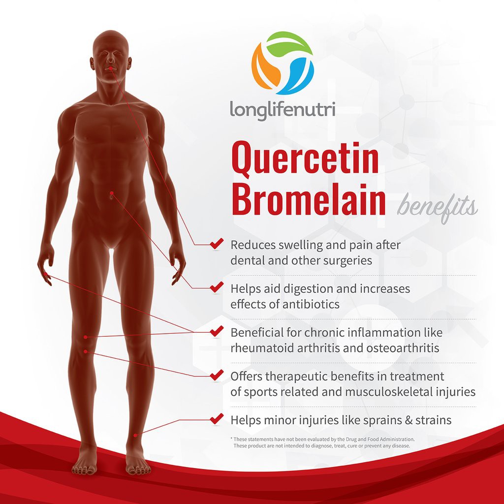 Doctor's Best® Quercetin Bromelain 180 Veggie Caps เสริมภูมิต้านทาน เควอซิทิน โบรมีเลน