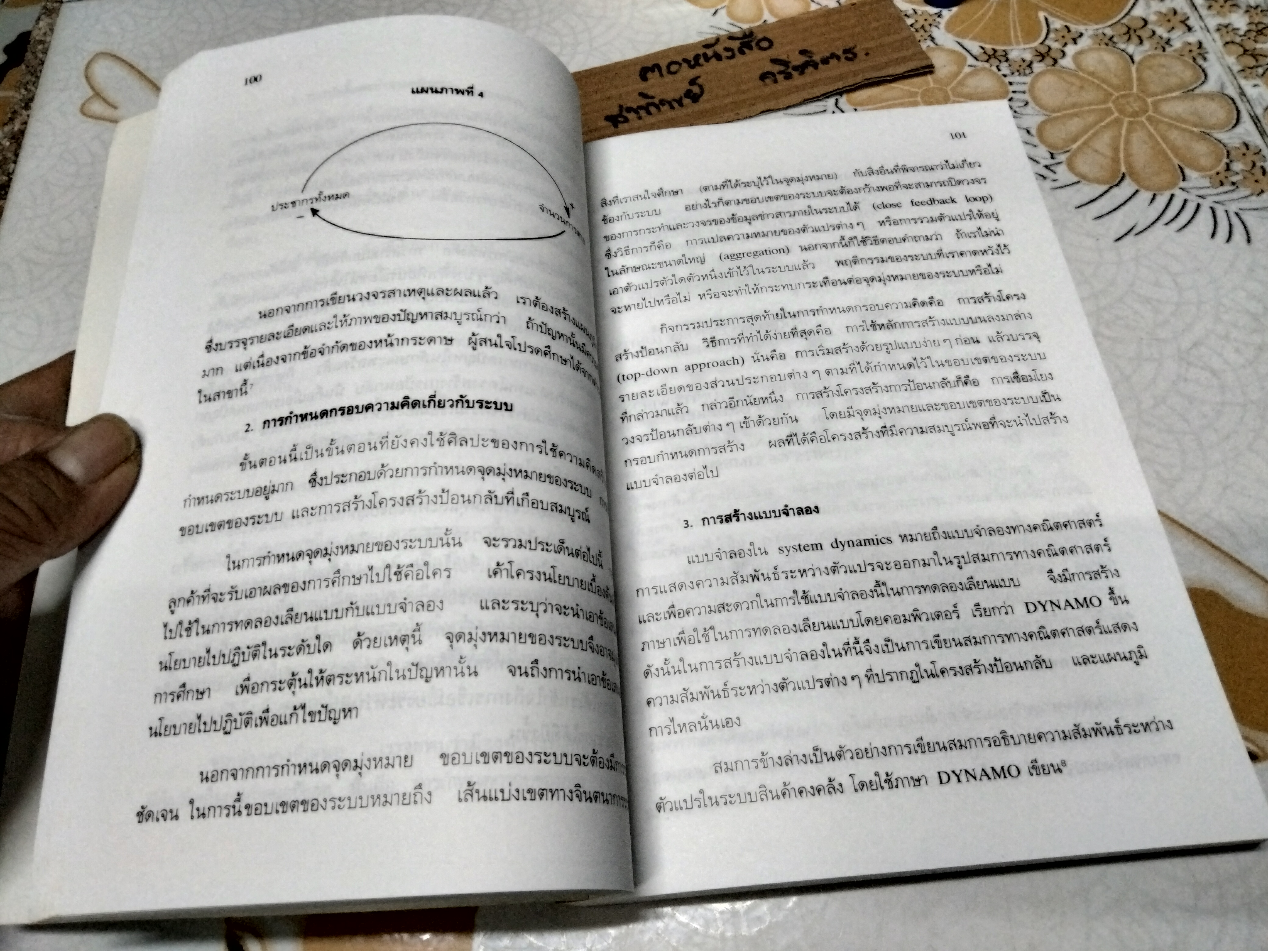 เทคนิควิธีการวิเคราะห์นโยบาย โดย ทศพร ศิริสัมพันธ์ พิมพ์ครั้งที่ 6/2546
