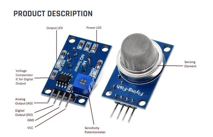 MQ-9 โมดูลเซ็นเซอร์ตรวจจับแก๊สคาร์บอนมอนอกไซด์ในอากาศ (Carbon monoxide Gas Sensor Module)