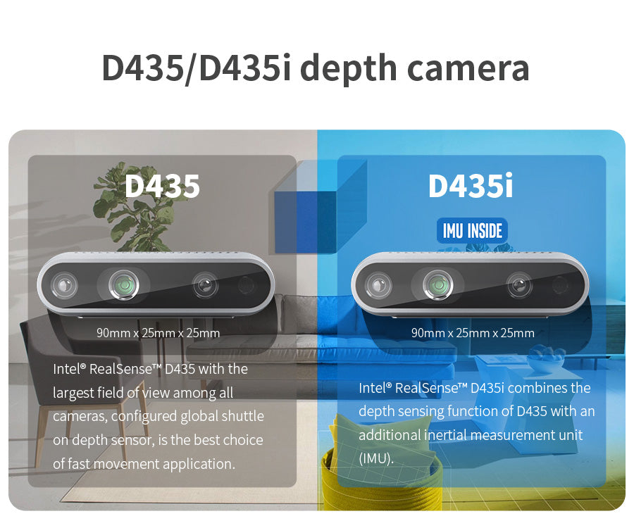 Intel RealSense Camera Depth D435