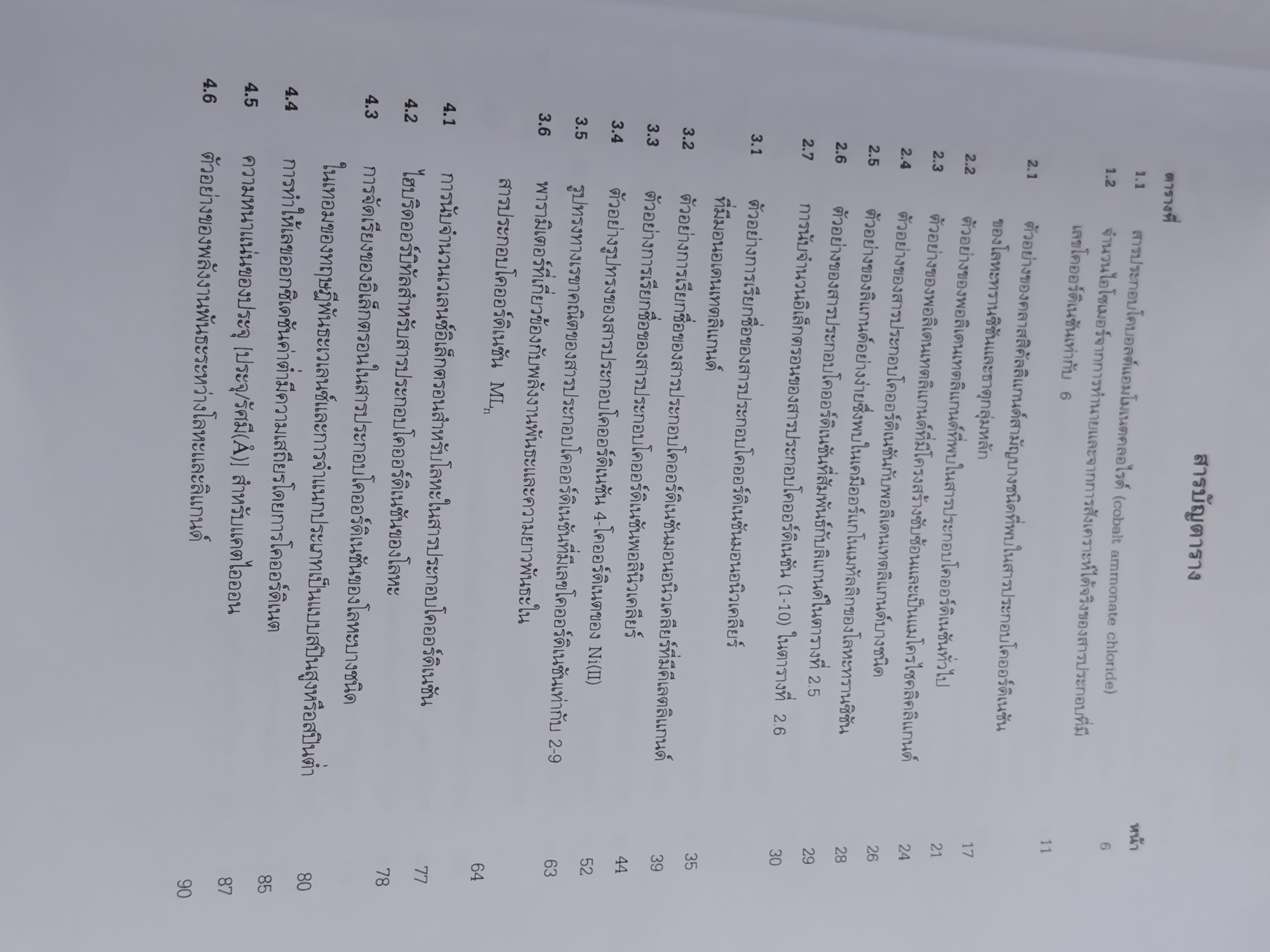 เคมีโคออร์ดิเนชัน Coordination Chemistry โดย สุจิตรา ยังมี / ภาควิชาเคมี คณะวิทยาศาสตร์ มหาวิทยาลัยขอนแก่น พิมพ์ปีพ.ศ 2546