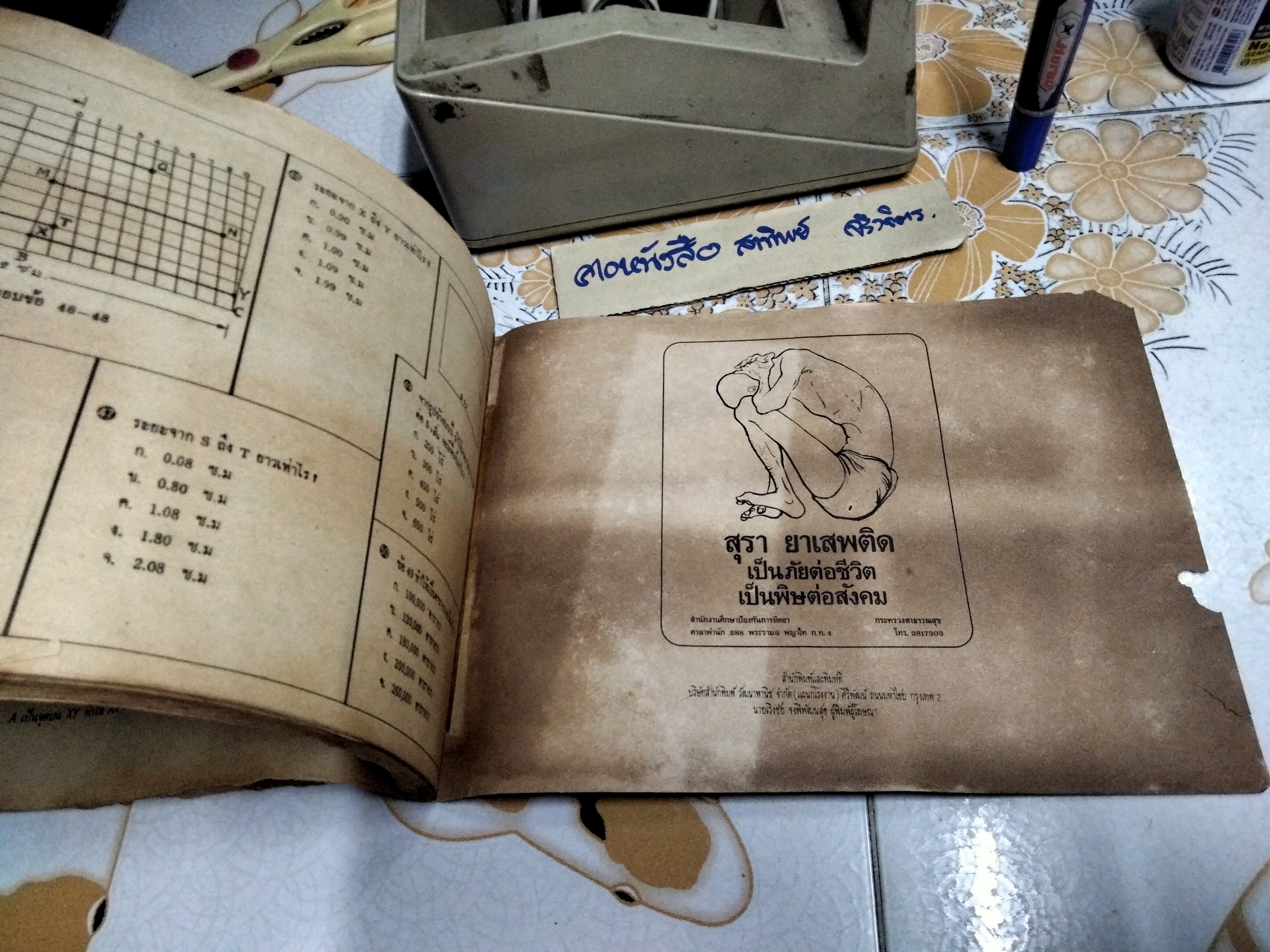 หนังสือแบบเรียนเก่า - สมุดแบบฝึกหัดเรขาคณิต ภาคปฏิบัติ ชั้นประถมปีที่ 6 โดย ระบิล สีตสุวรรณ ตามหลักสูตร 2503 **สินค้าหมด**