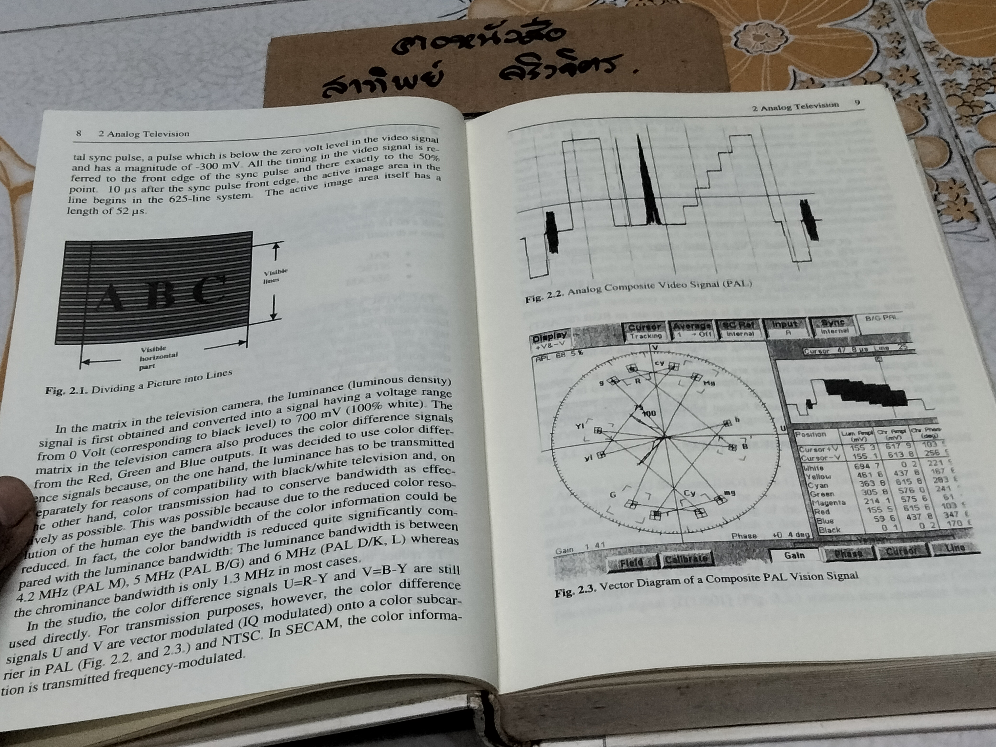 Digital Television - A Practical Guide for Engineer by Walter Fischer