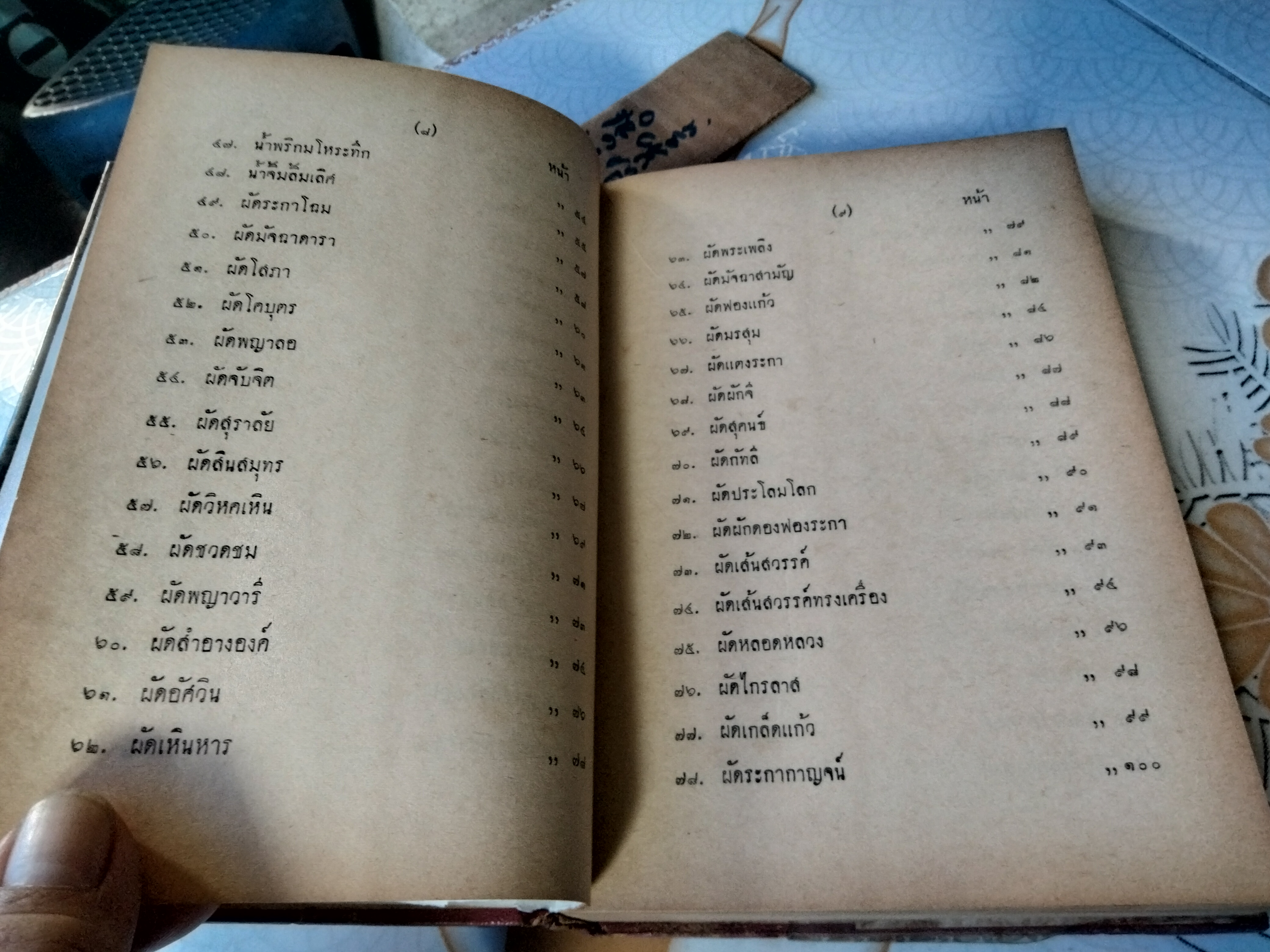 ตำรากับข้าวชาววัง โดย นางจ่าเนตร แห่งวังสุนันทา เกษมบรรณกิจ พิมพ์ พ.ศ.2506 **สินค้าหมด**