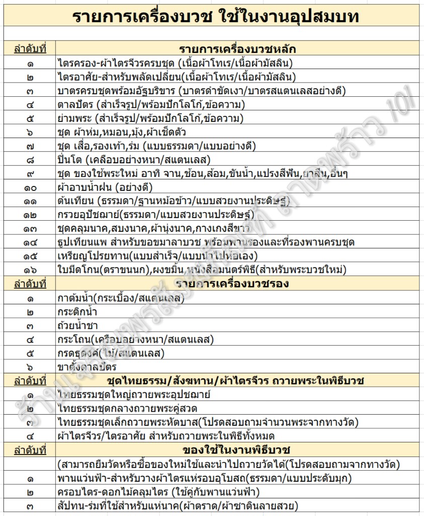 เครื่องบวช,งานบวช,งานอุปสมบท,ของใช้งานบวช,รายการ,ของใช้,สำหรับ,บวช,พระ