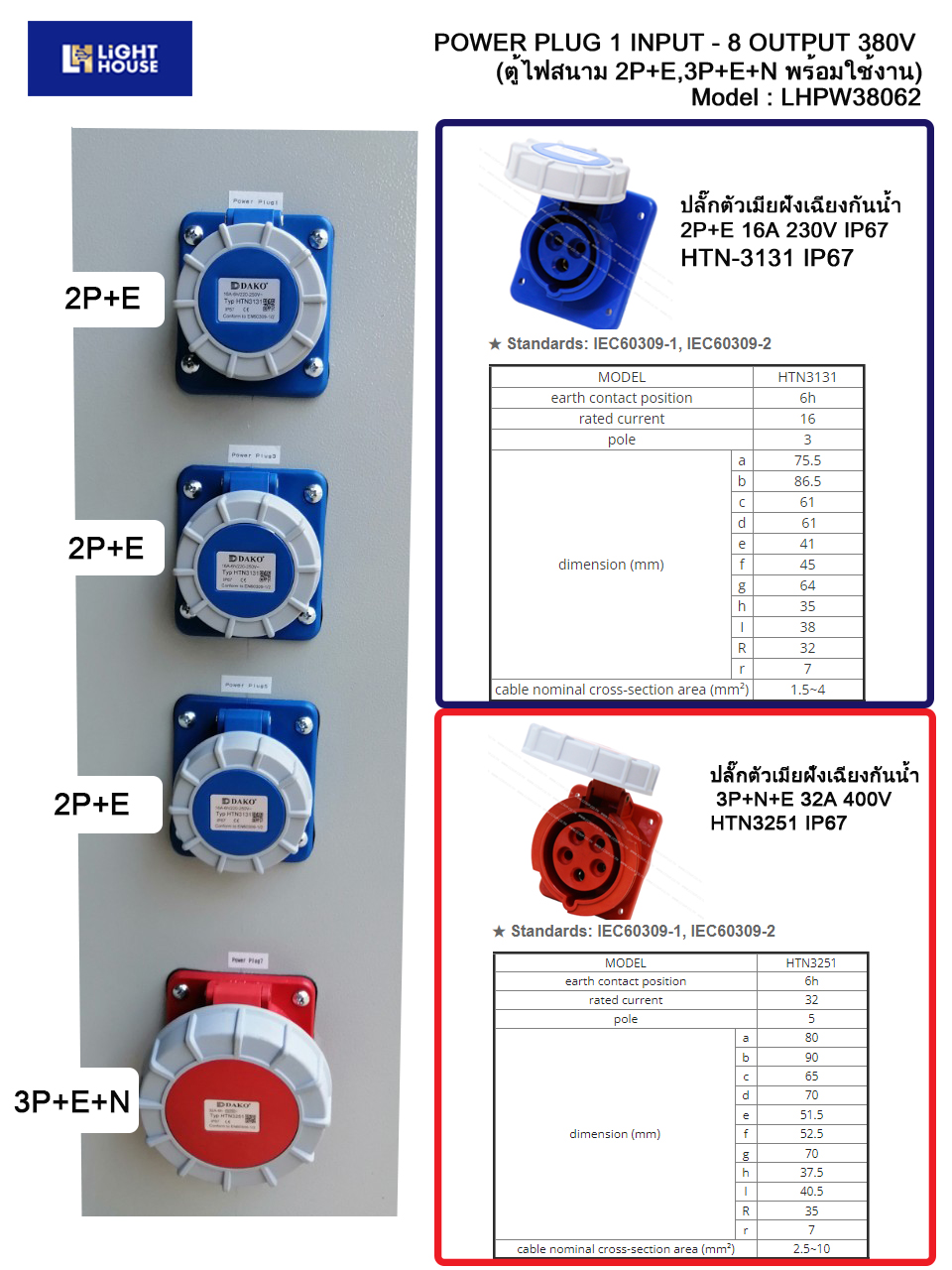 ตู้เพาเวอร์ปลั๊ก กันดูด POWER PLUG 1 INPUT - 8 OUTPUT 380V (ตู้ไฟสนาม 3P พร้อมใช้งาน) RCBO-ตู้ไซต์งานก่อสร้าง ตู้ไฟชั่วคราว
