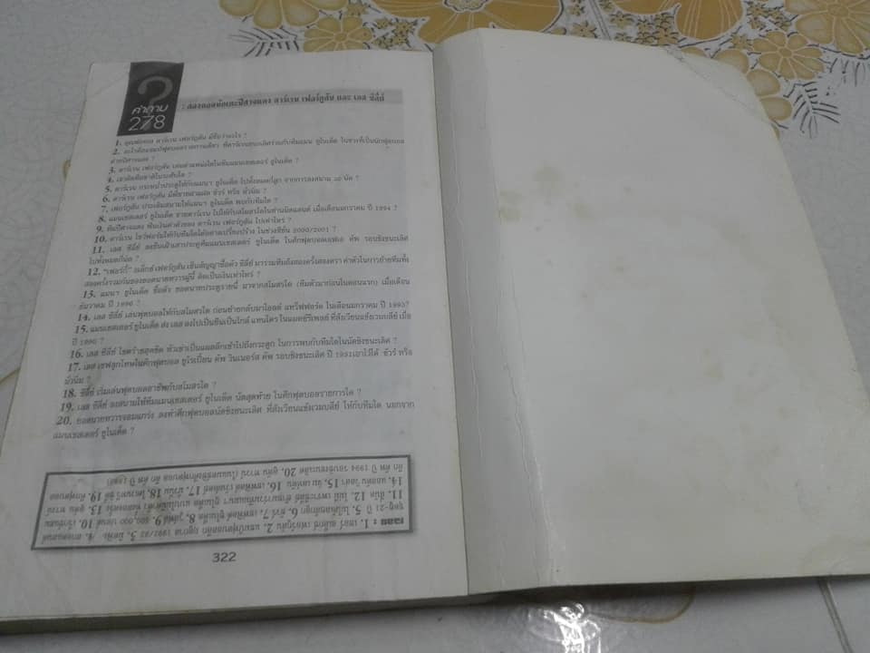 ผีแดงพันธุ์แท้ - สิ่งที่แฟนปีศาจแดงต้องรู้ (สภาพพอใช้ สภาพอ่าน)