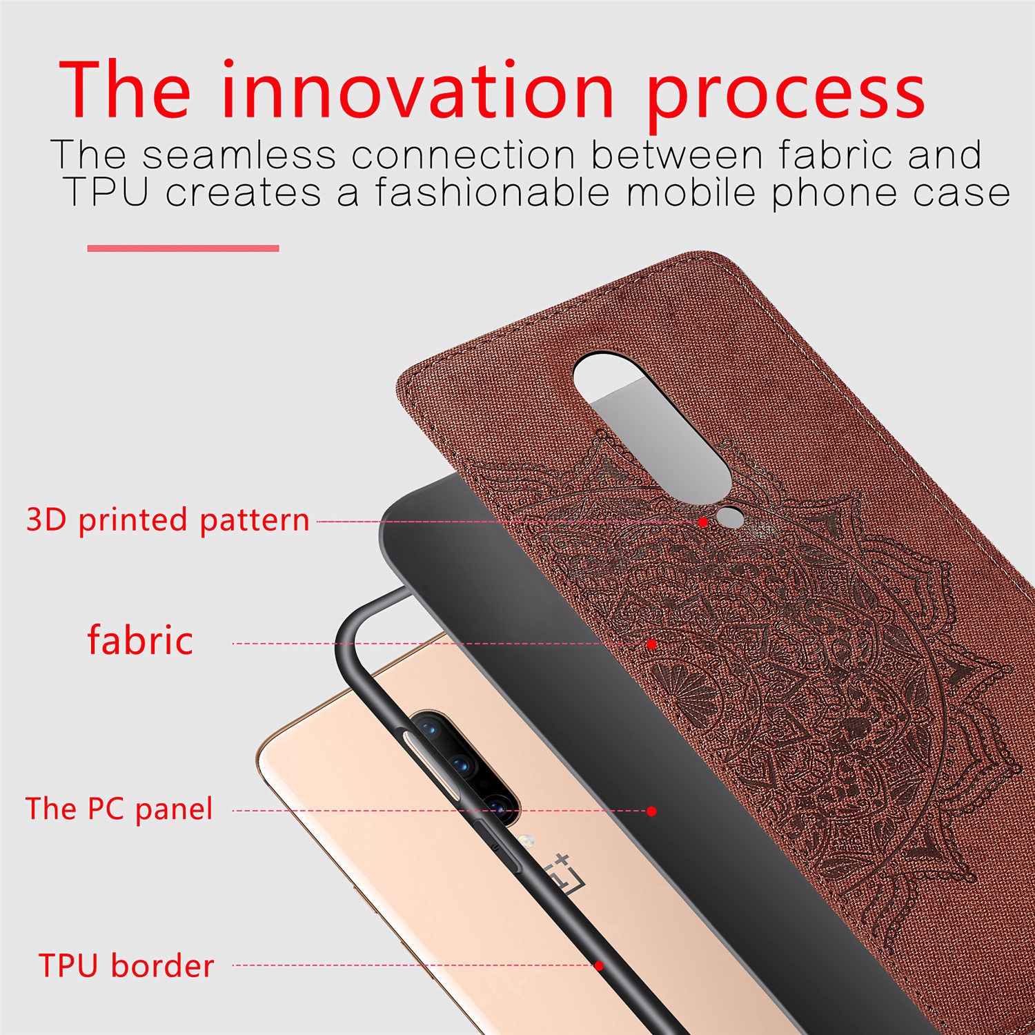 เคส OnePlus 7 Pro #เคสฝาหลัง Imprint Mandala Flower ลายดอกไม้หนัง PU+PCTPU ไฮบริด