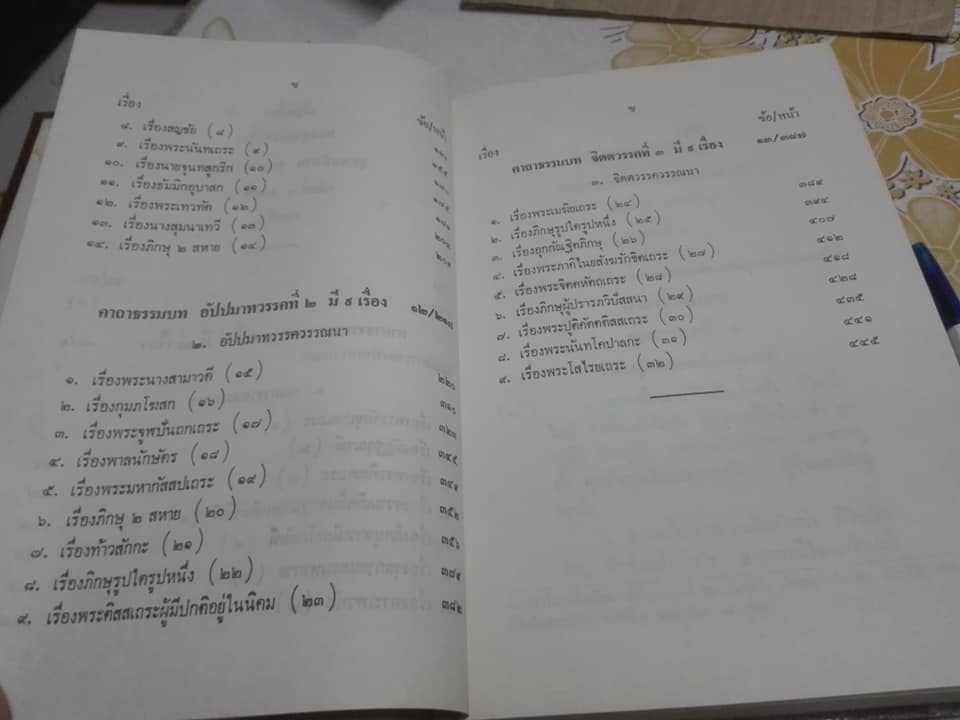 พระสูตร และ อรรถกถาแปล อุททกนิกาย คาถาธรรมบท เล่มที่ 1 ภาคที่ 2 ตอนที่ 1 **สินค้าหมด**