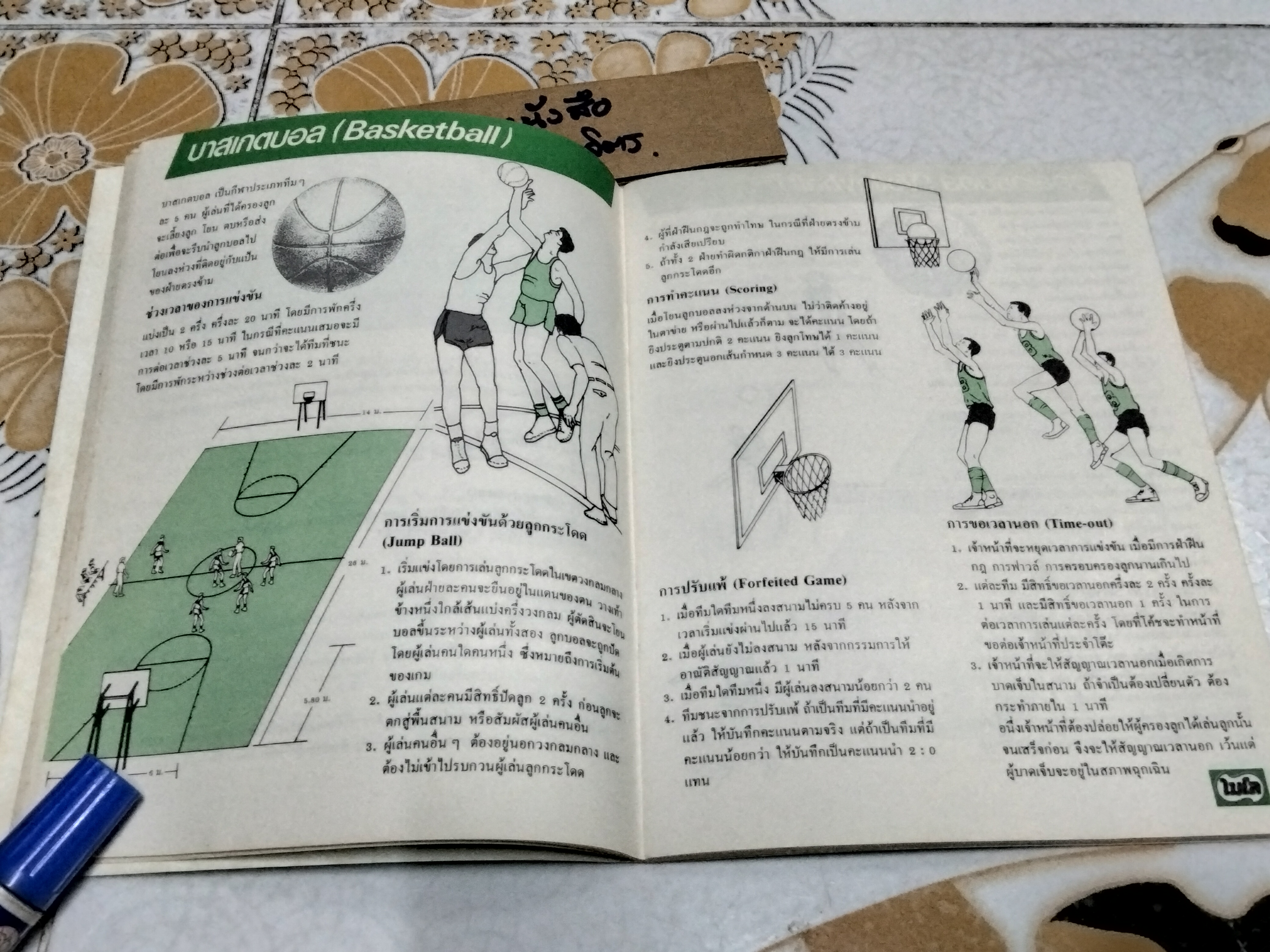 คู่มือกีฬาน่ารู้จากไมโล พิมพ์ปี 1989