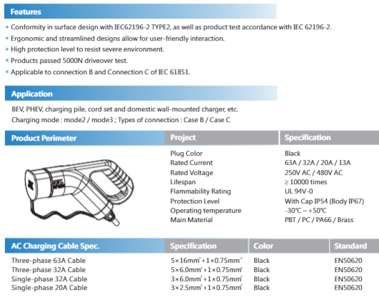 EV Charger CCS2 Type 2 IEC 62196-2 ปลั๊กType 2 มีด้ามจับ