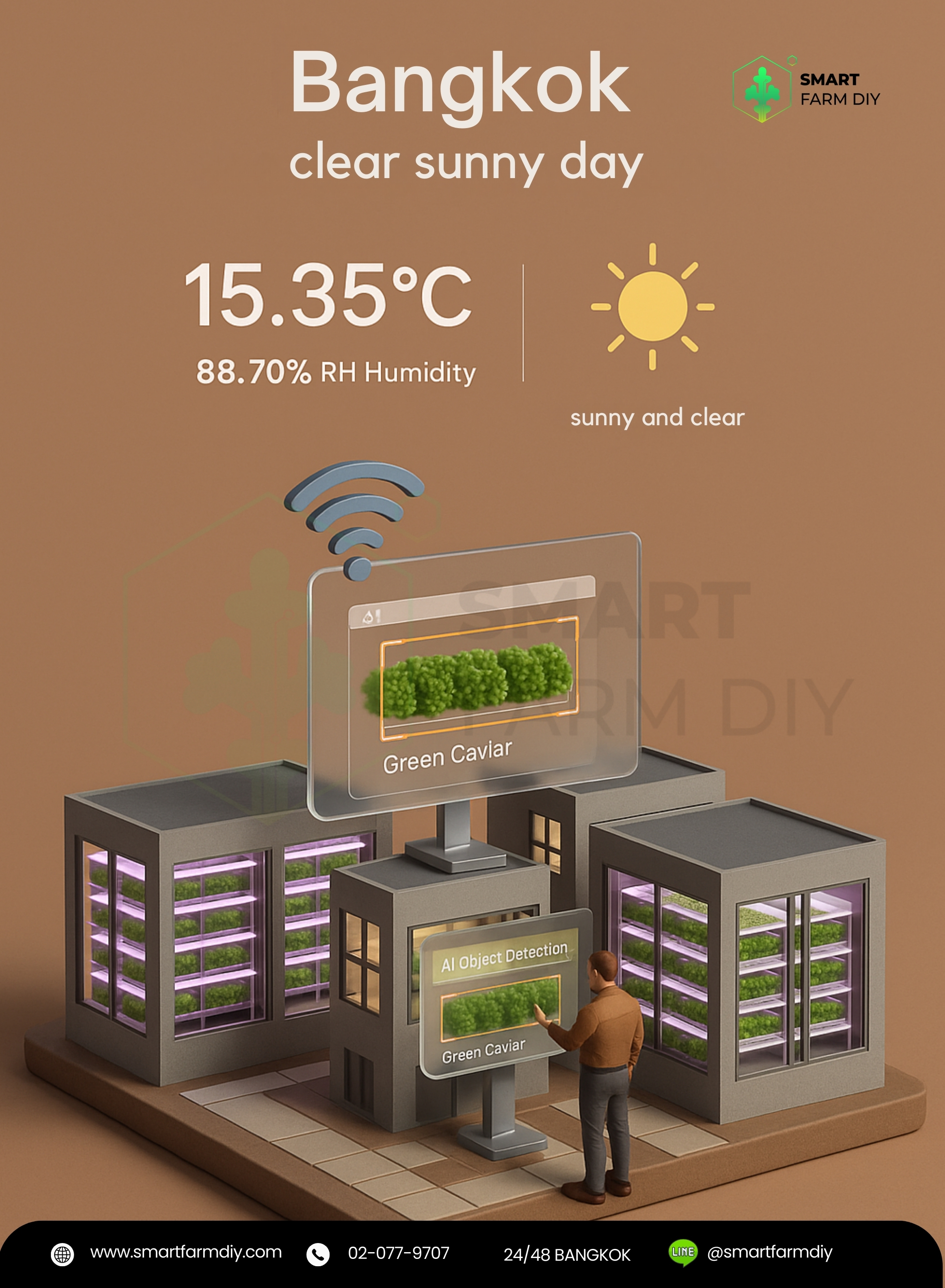 รับออกแบบฟาร์มพืช แนว Miniature Green Caviar Farm/ Tech Farm/ Urban Farm / friendly environment