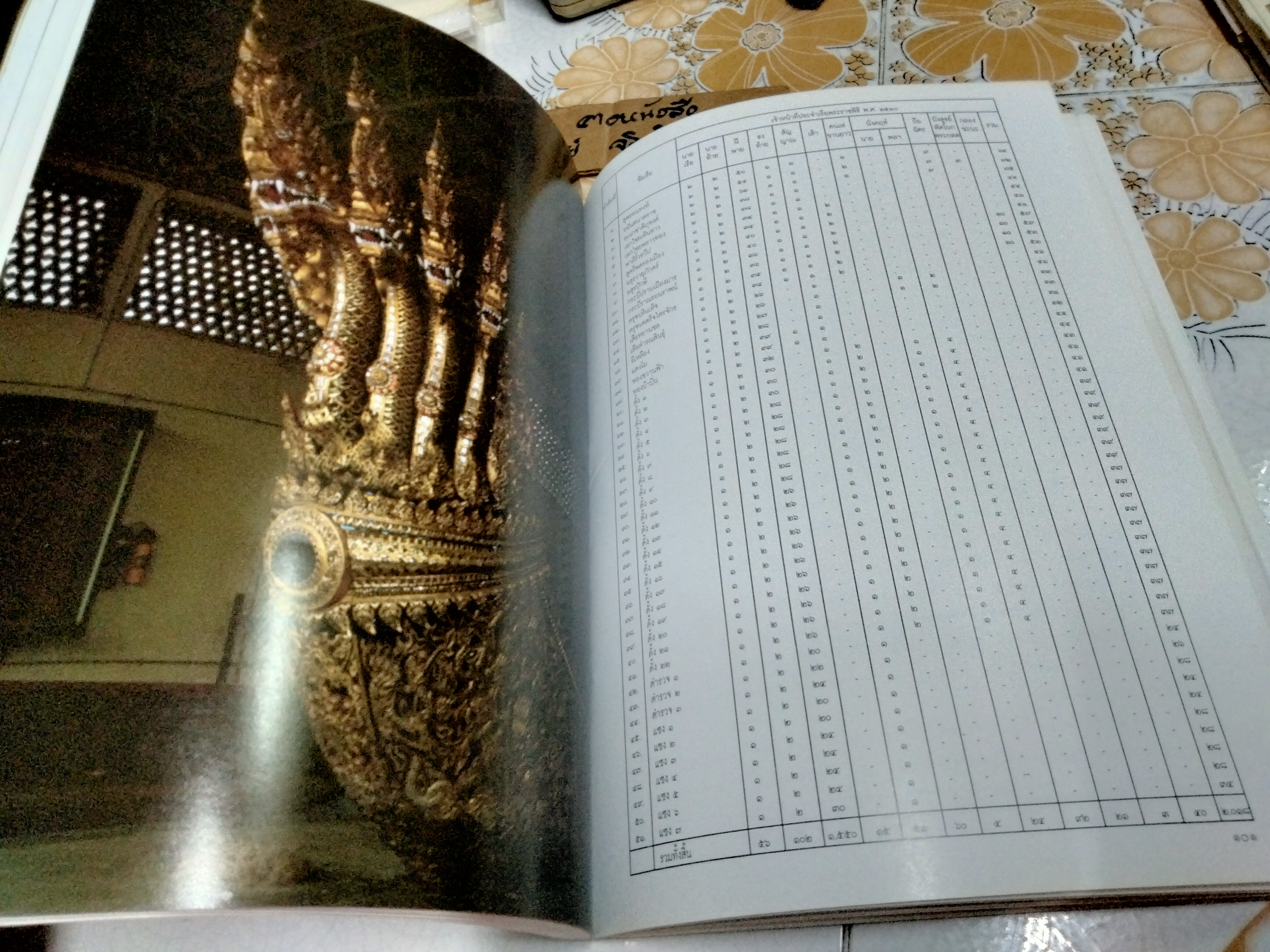 หนังสือ เรือพระราชพิธี จัดพิมพ์โดย กรมศิลปากร พ.ศ. 2539