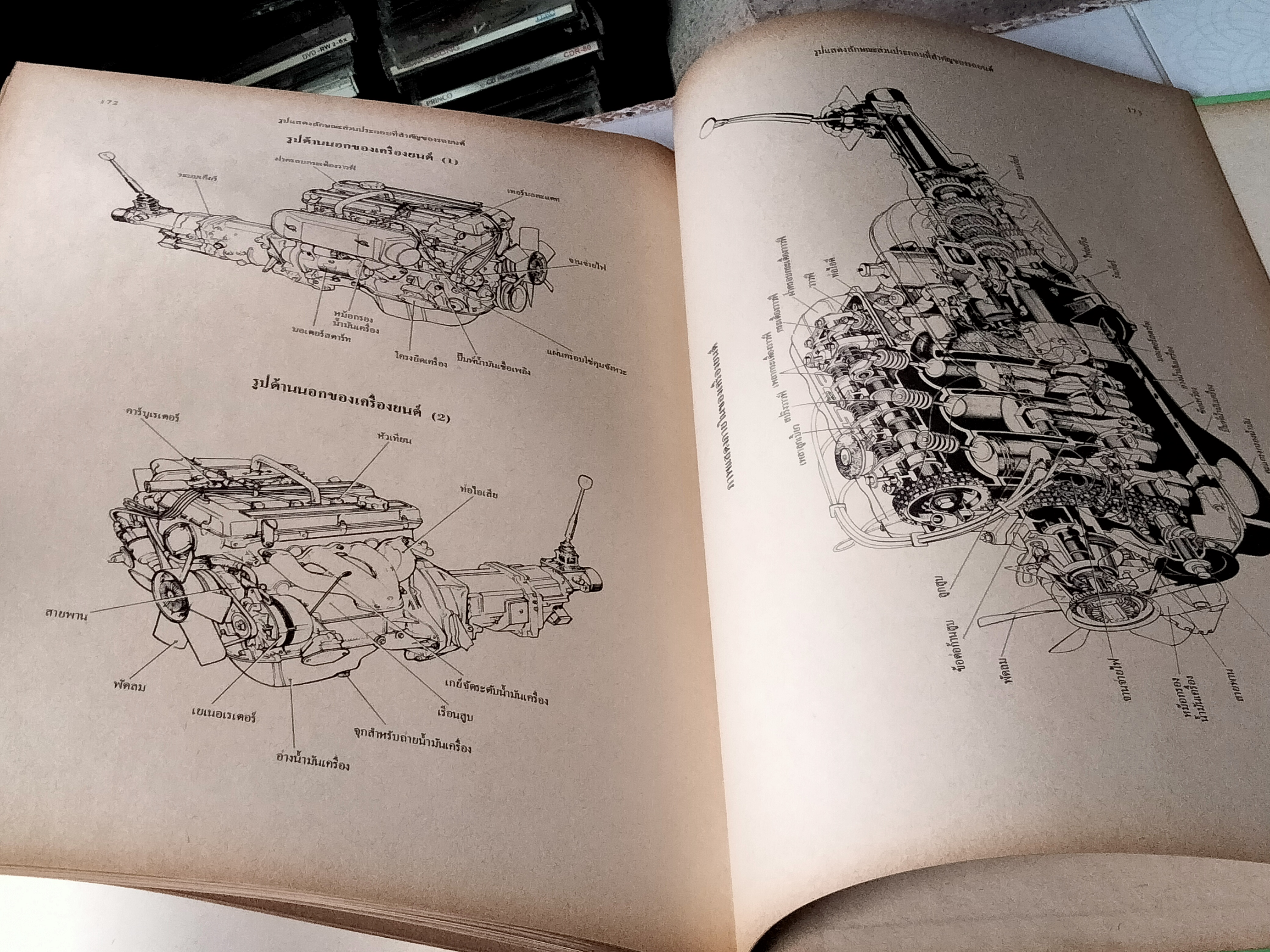 เทคนิคการใช้รถ (ปกแข็ง) โดย พงศ์ศักดิ์ วรสุนทโรสถ - โอะซามุ ฮิราโอะ **สินค้าหมด**