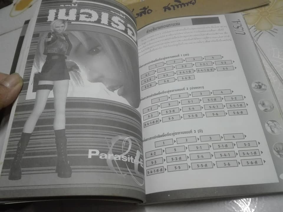 คู่มือเฉลยเกมส์ Parasite Eve II **สินค้าหมด**