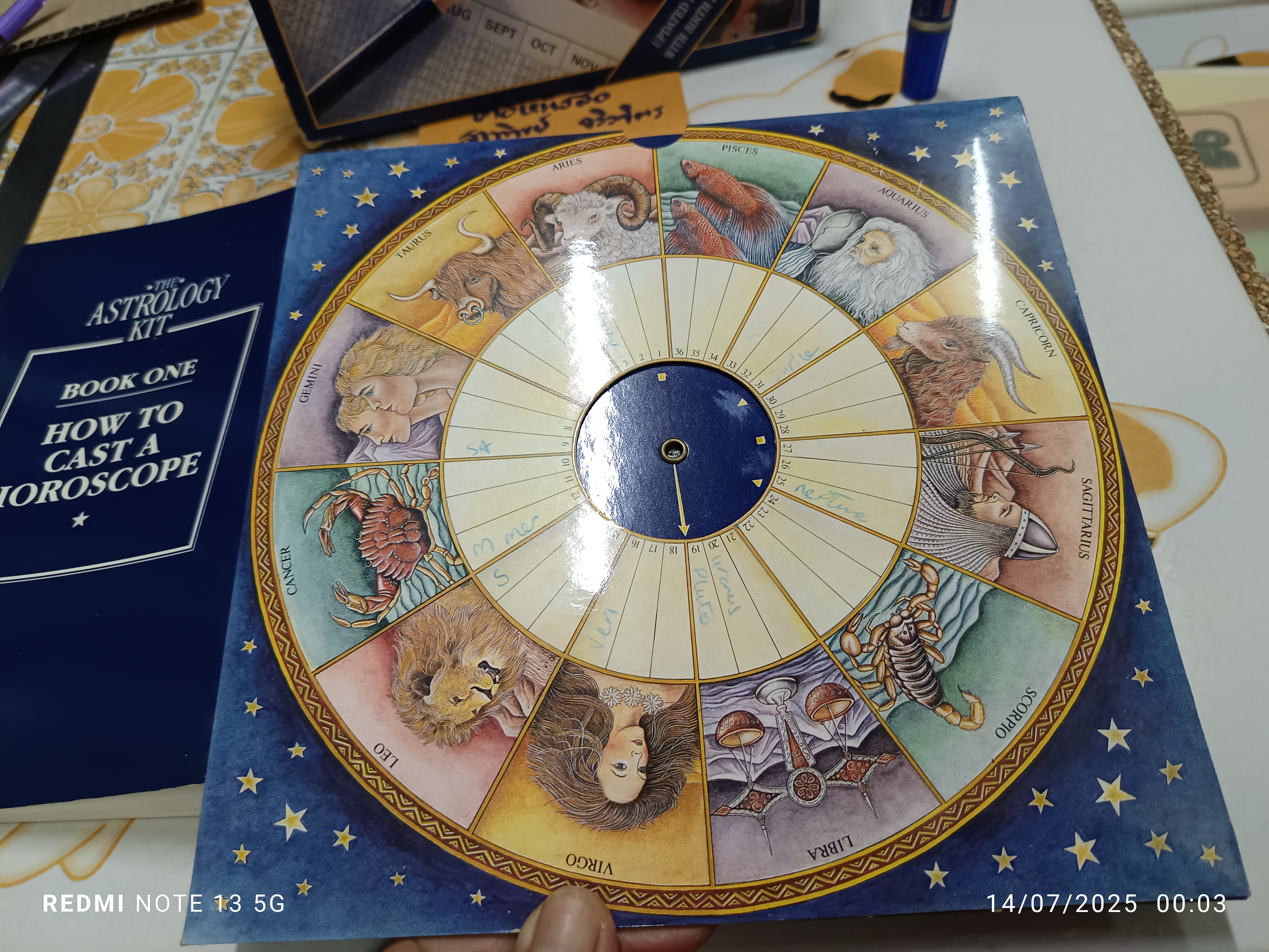 The Astrology Kit (ฉบับภาษาอังกฤษ) จัดทำโดย Grant Lewi