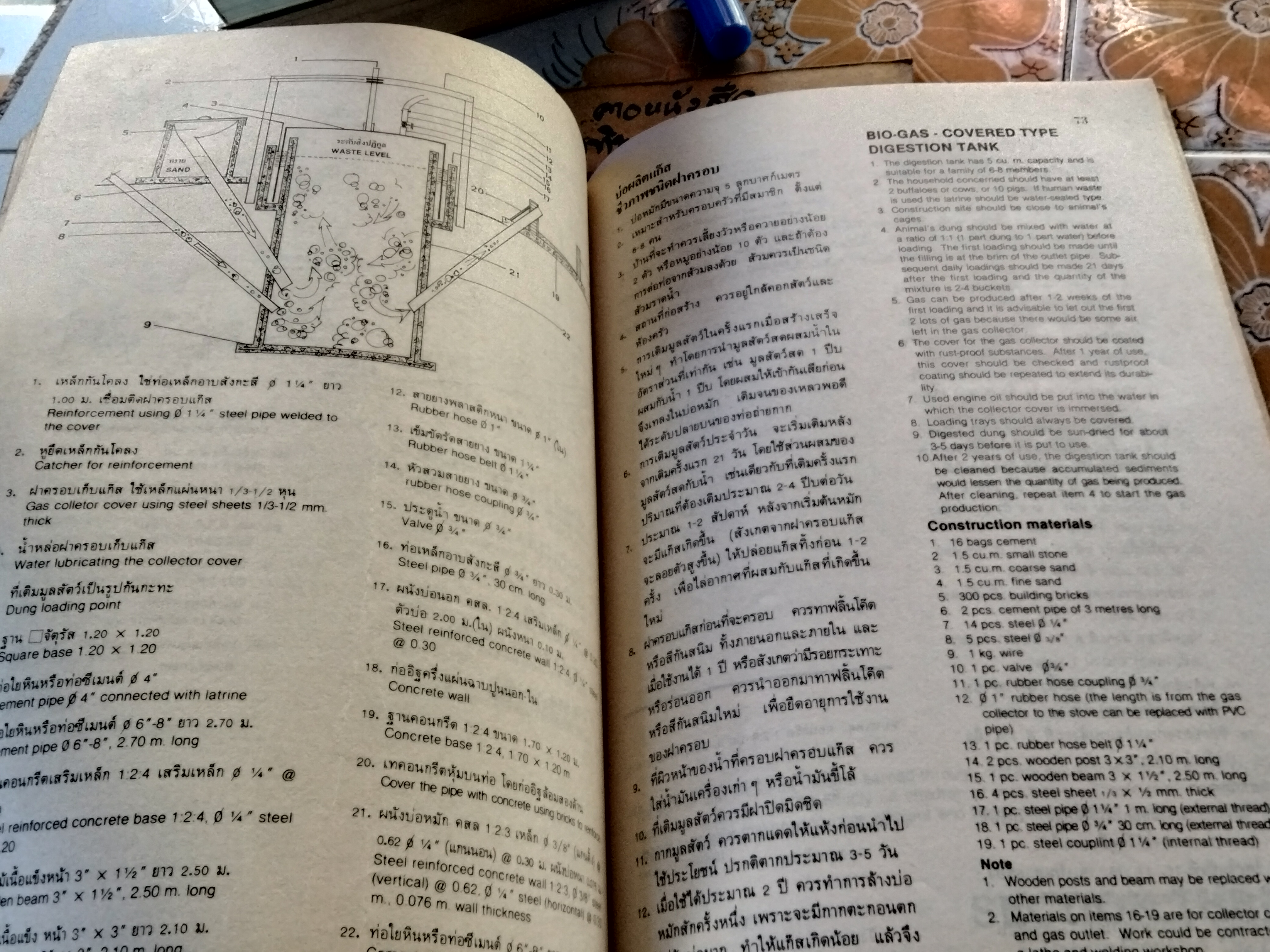 หนังสือ เทคโนโลยีพื้นบ้านเพื่อคุณภาพชีวิตและเศรษฐกิจครอบครัว (ฉบับปรับปรุง) - 2 ภาษา ไทย อังกฤษ จัดพิมพ์โดย ฝ่ายโครงการในประเทศ องค์การยูนิเซฟ , พ.ศ. 2525 **สินค้าหมด**