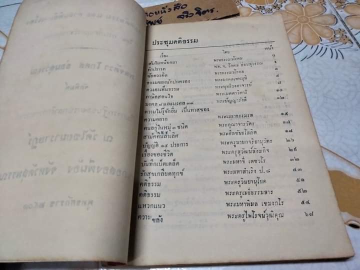 ประชุมคติธรรม และ พิธีการทางศาสนา บางเรื่อง โดย: พระเถระชาวสุพรรณ (สันหนังสือไม่มี)