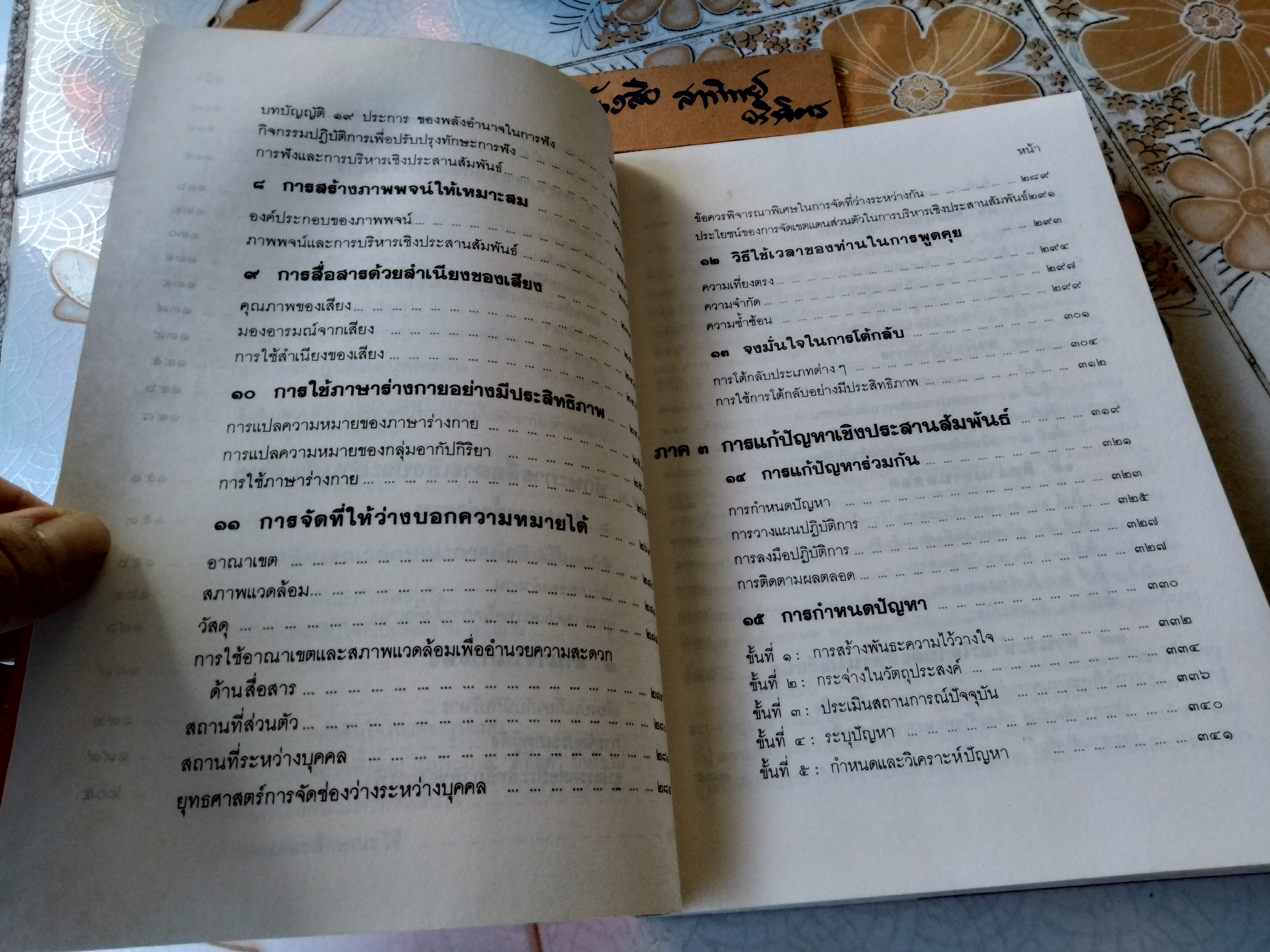 ศิลปะการบริหารคน = Art of managing people Phillip L. Hunsaker & Anthony J. Alessandra เขียน วัชรี ธุวธรรม แปล พิมพ์ครั้งแรก พ.ศ 2535