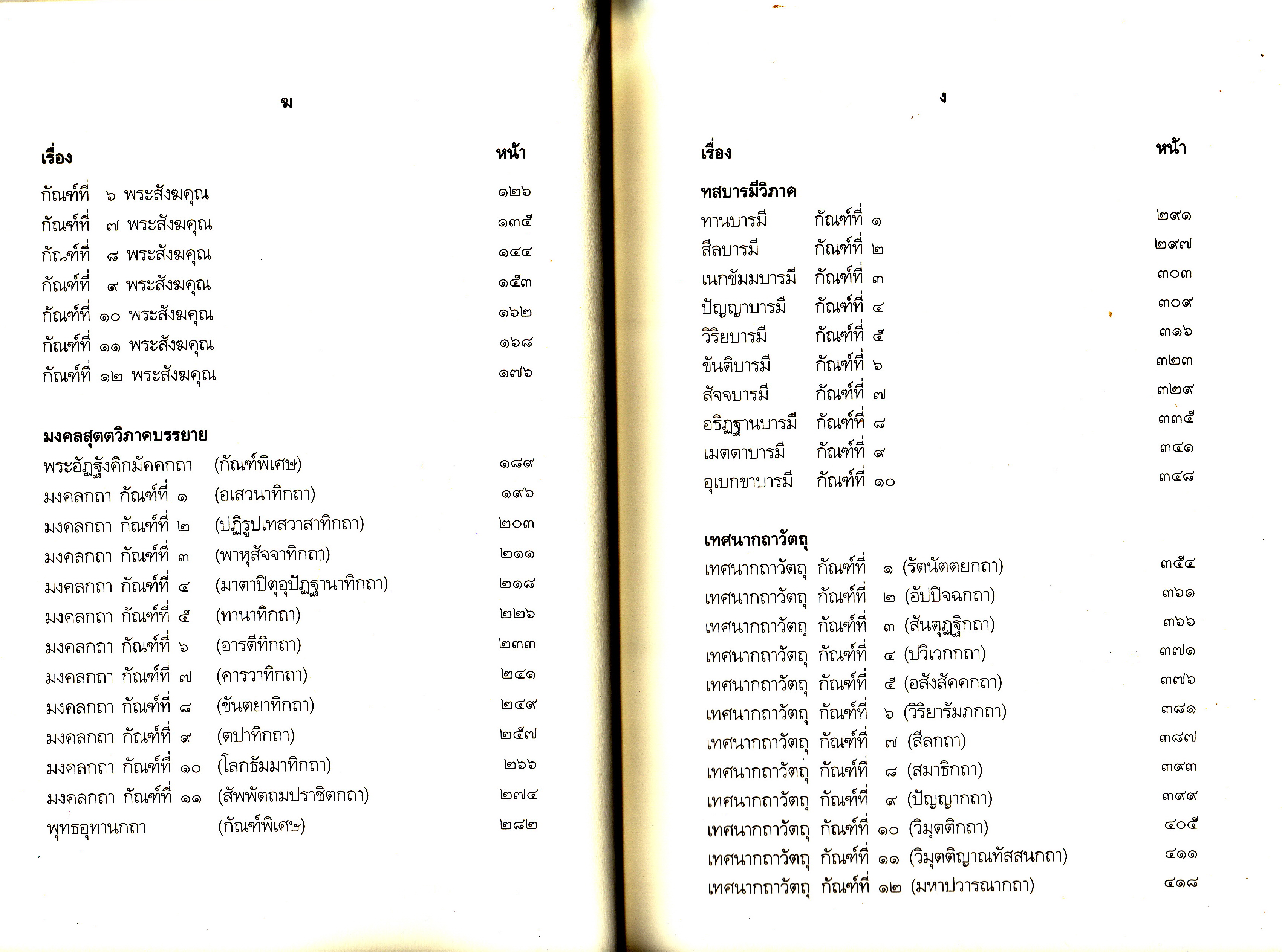 หนังสือพระธรรมเทศนา ชุดที่ 1 เล่ม 1-2 ของ พระอุบาลีคุณูปมาจารย์ (สิริจนฺโท จันทร์) ครบ 150 ปี พระอุบาลีคุณูปมาจารย์ ** สินค้าหมด **