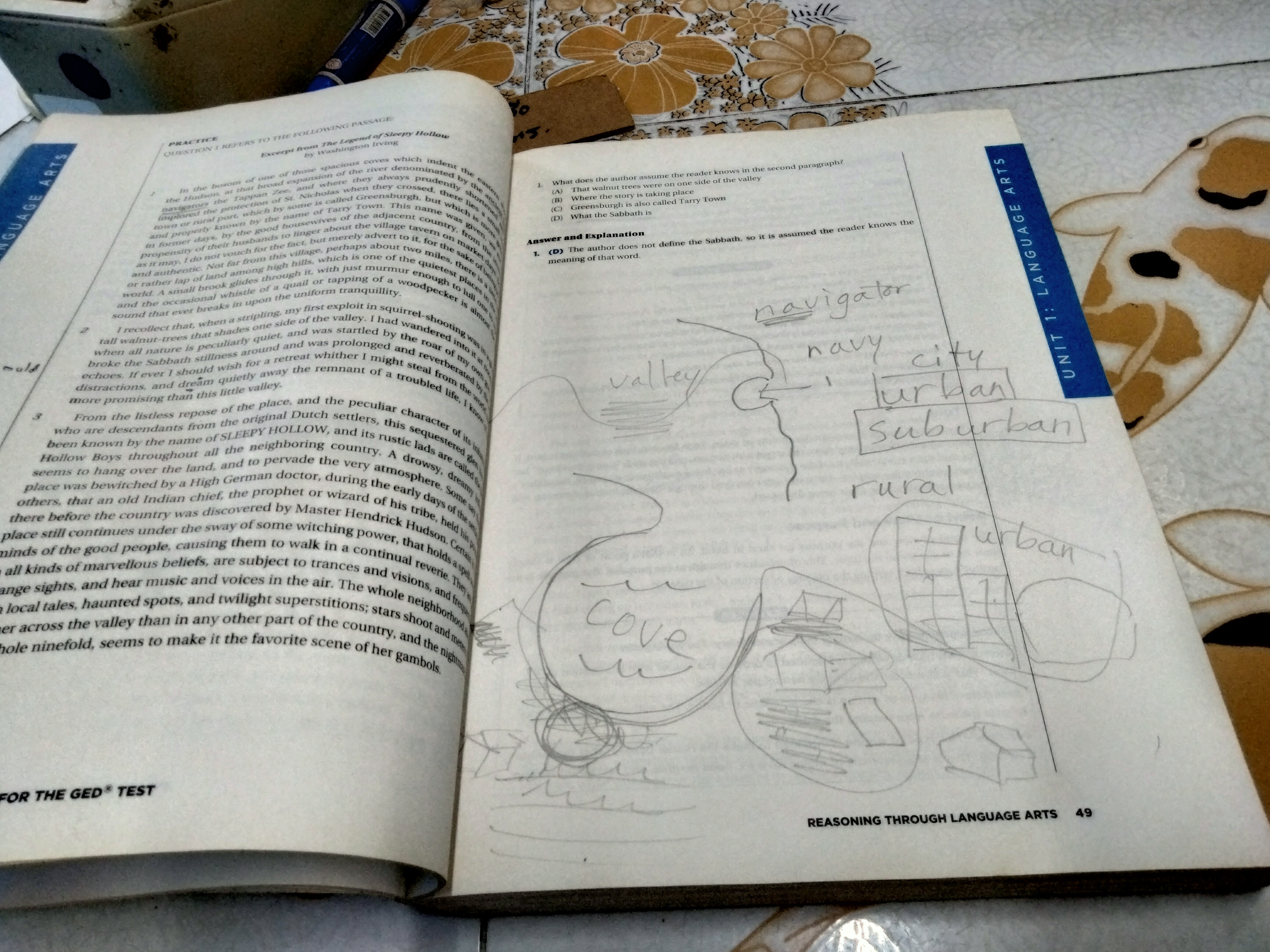 HOW TO PREPARE FOR THE GED TEST เตรียมสอบ GED ปี 2014 ภายในเล่มมี CD ** มีรอยเขียนด้วยดินสอหลายหน้า